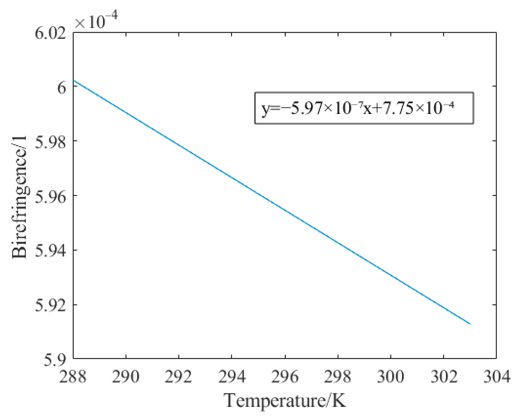 Sensors 23 04108 g005 Sensors 23 04108 g005