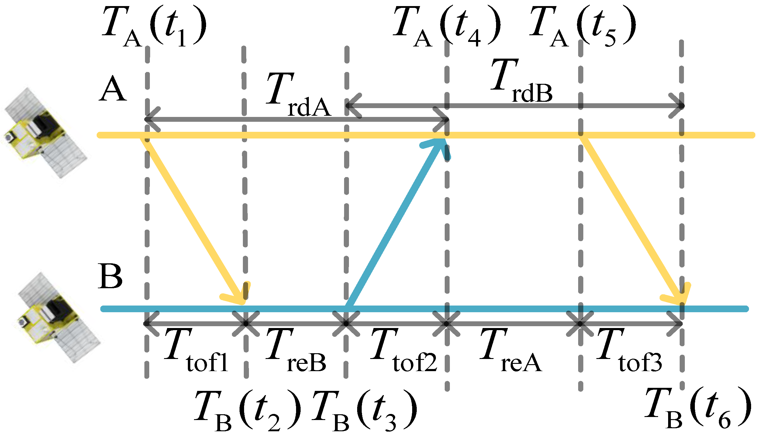 Sensors 23 04109 g001
