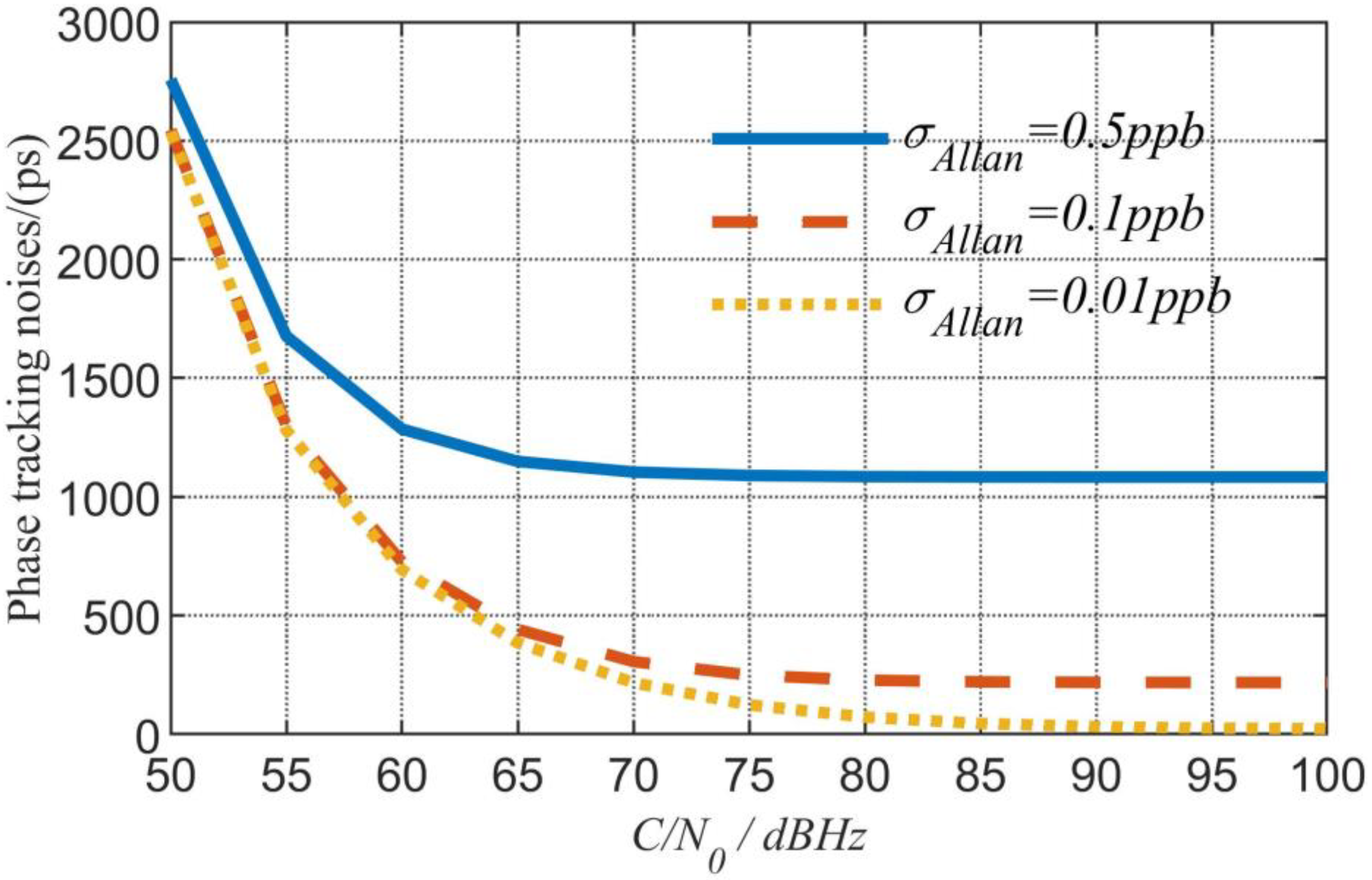 Sensors 23 04109 g006