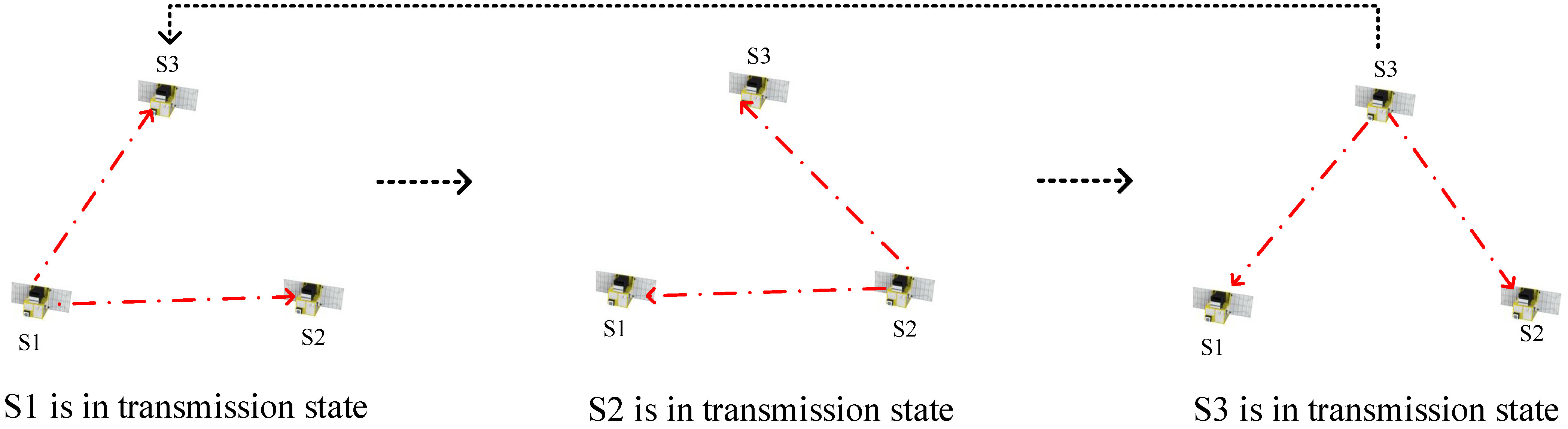 Sensors 23 04109 g009