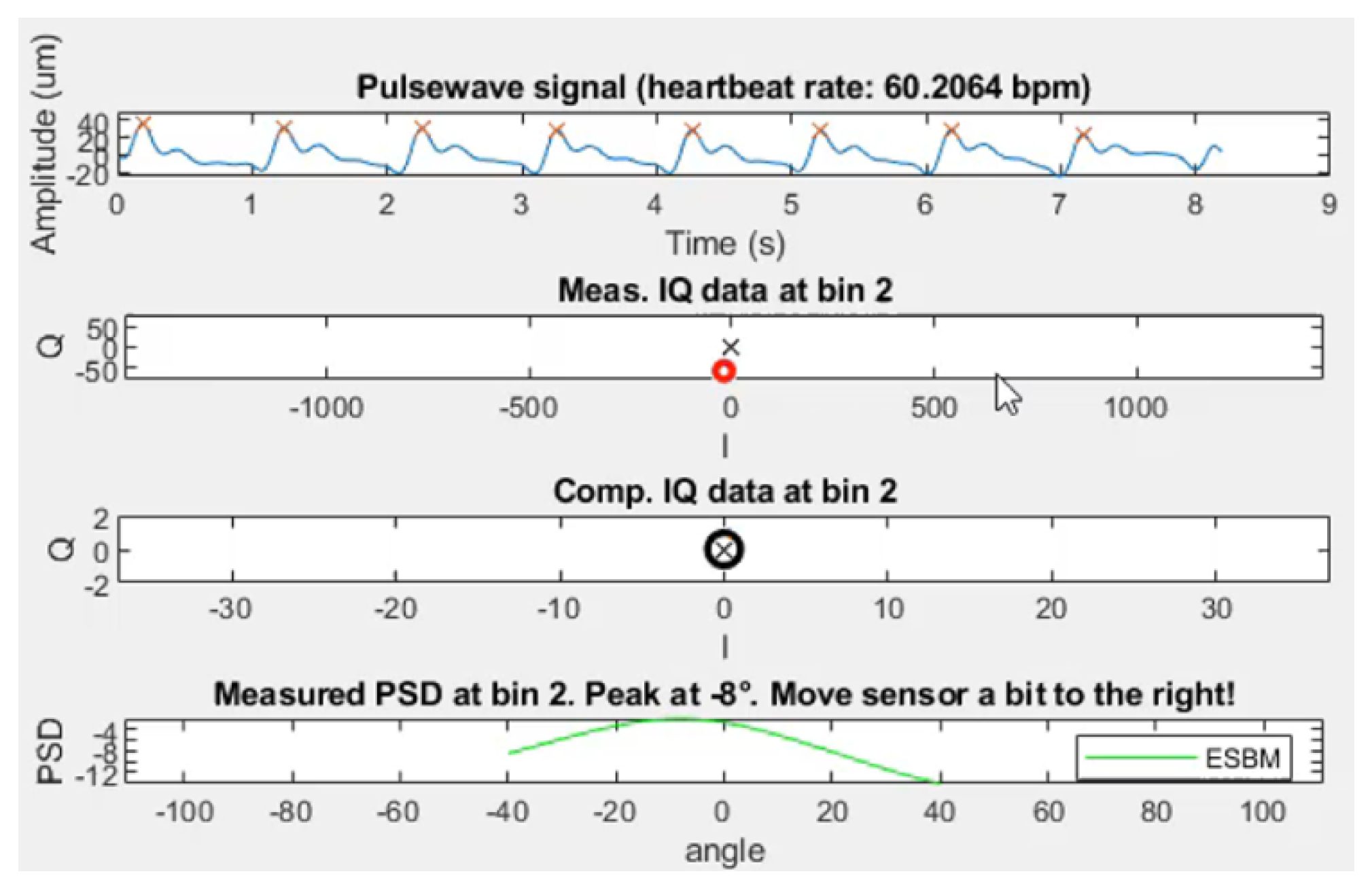 Sensors 23 04111 g016