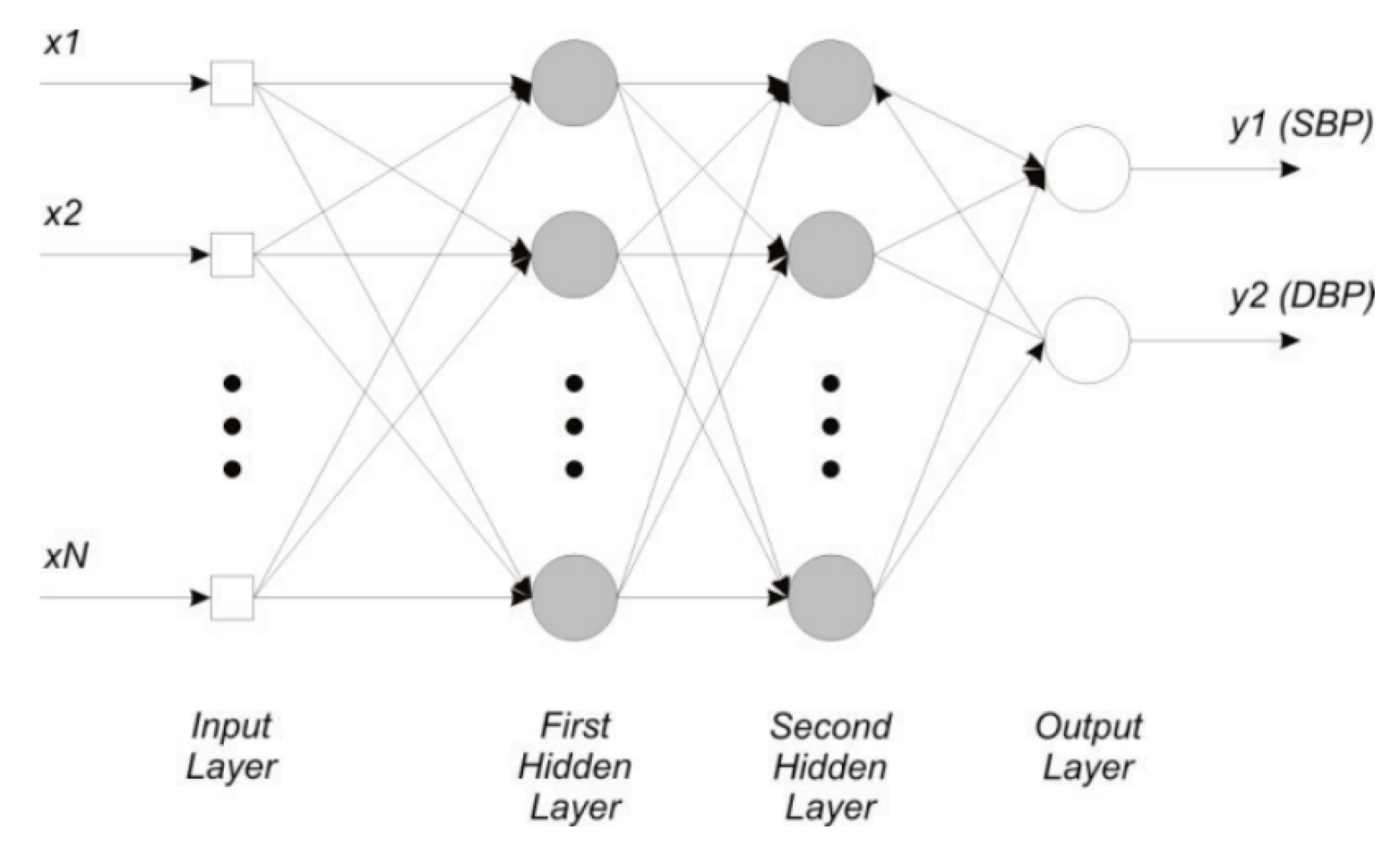 Sensors 23 04111 g021