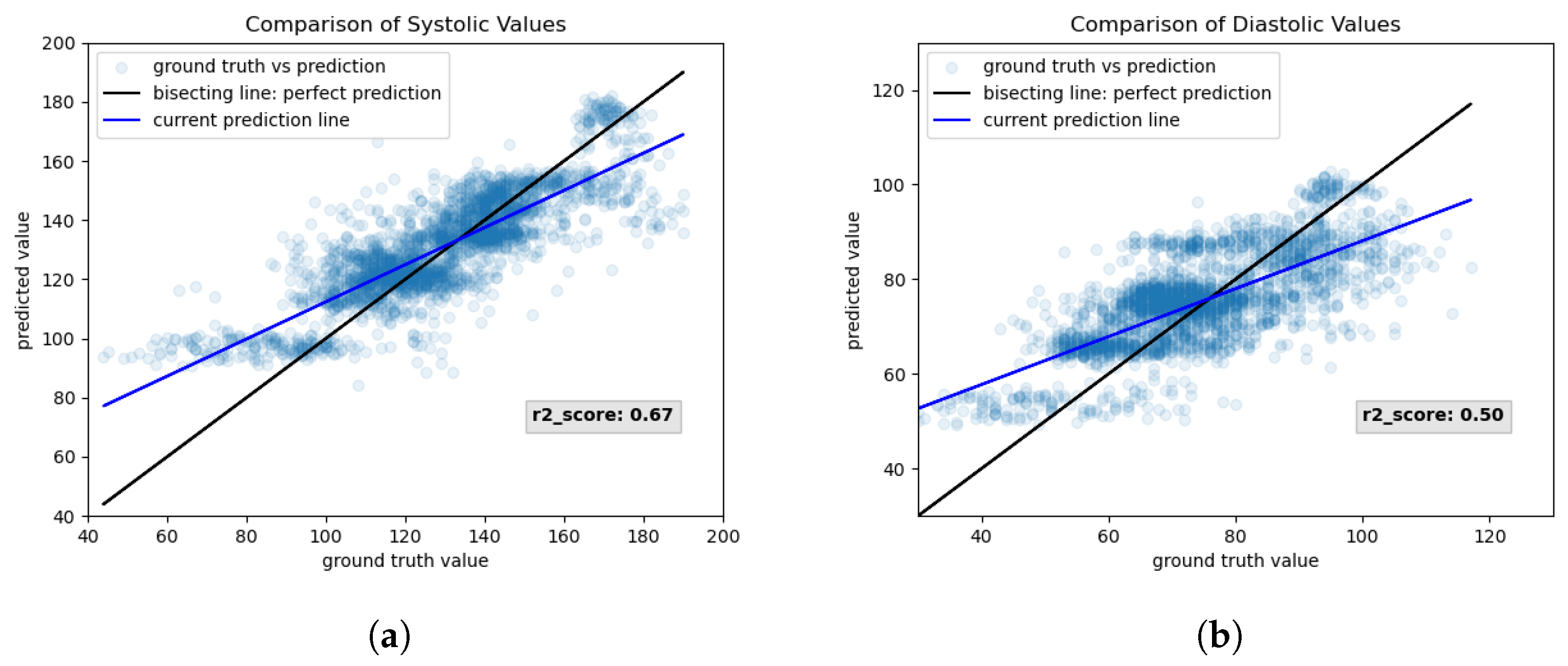 Sensors 23 04111 g024