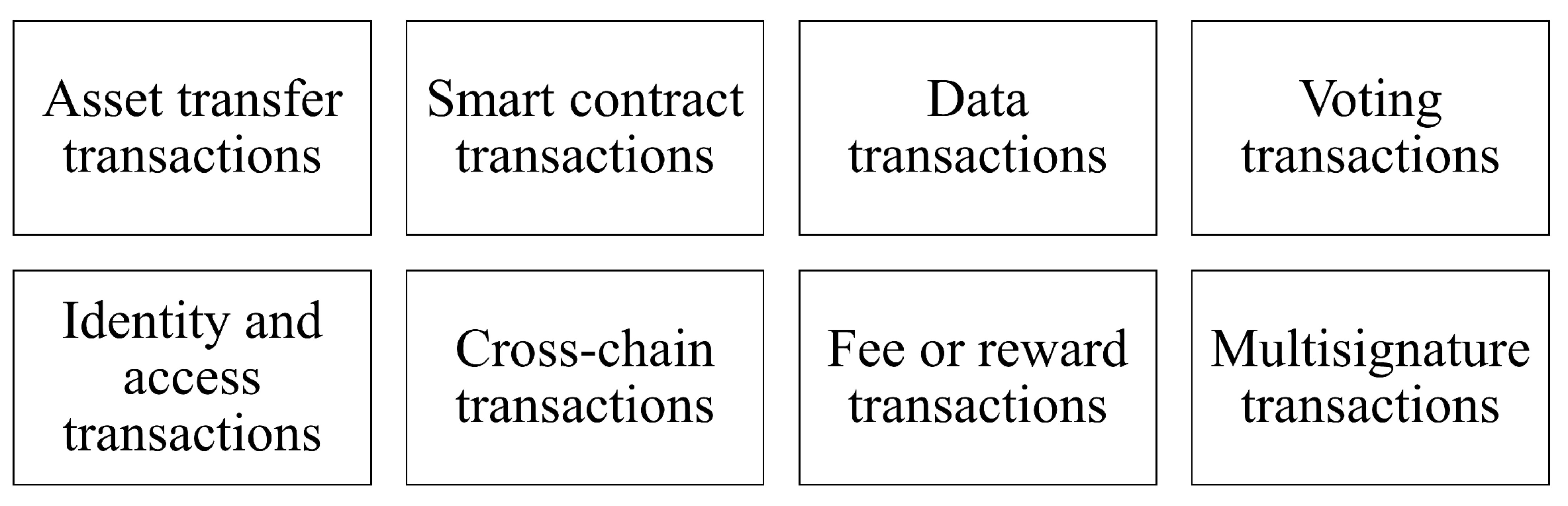 Sensors 23 04114 g002