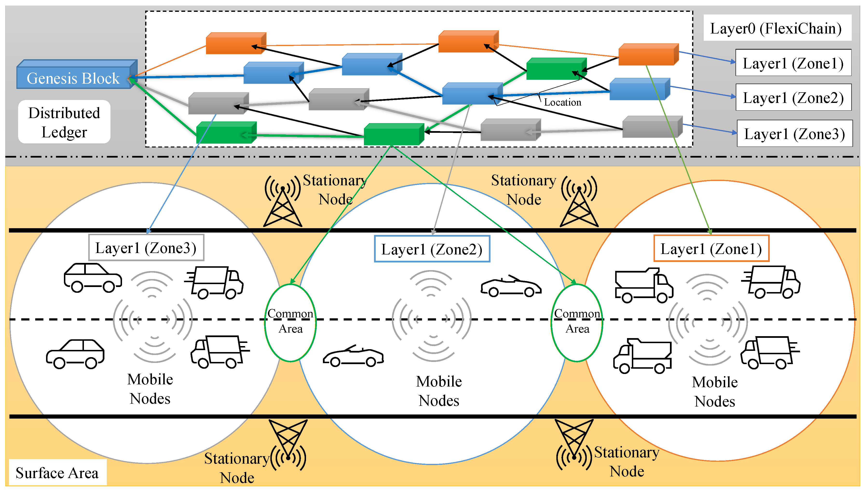 Sensors 23 04114 g004