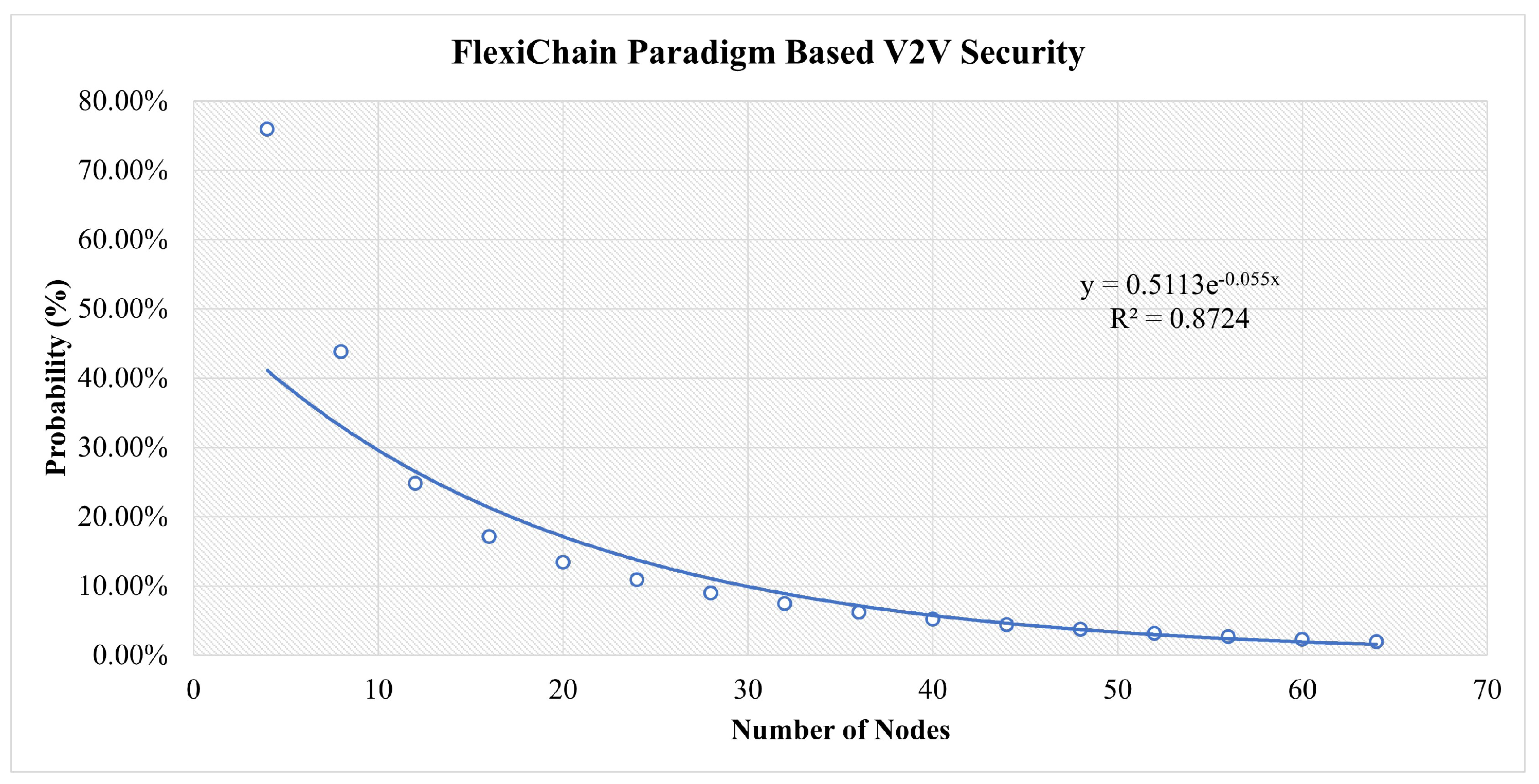 Sensors 23 04114 g012