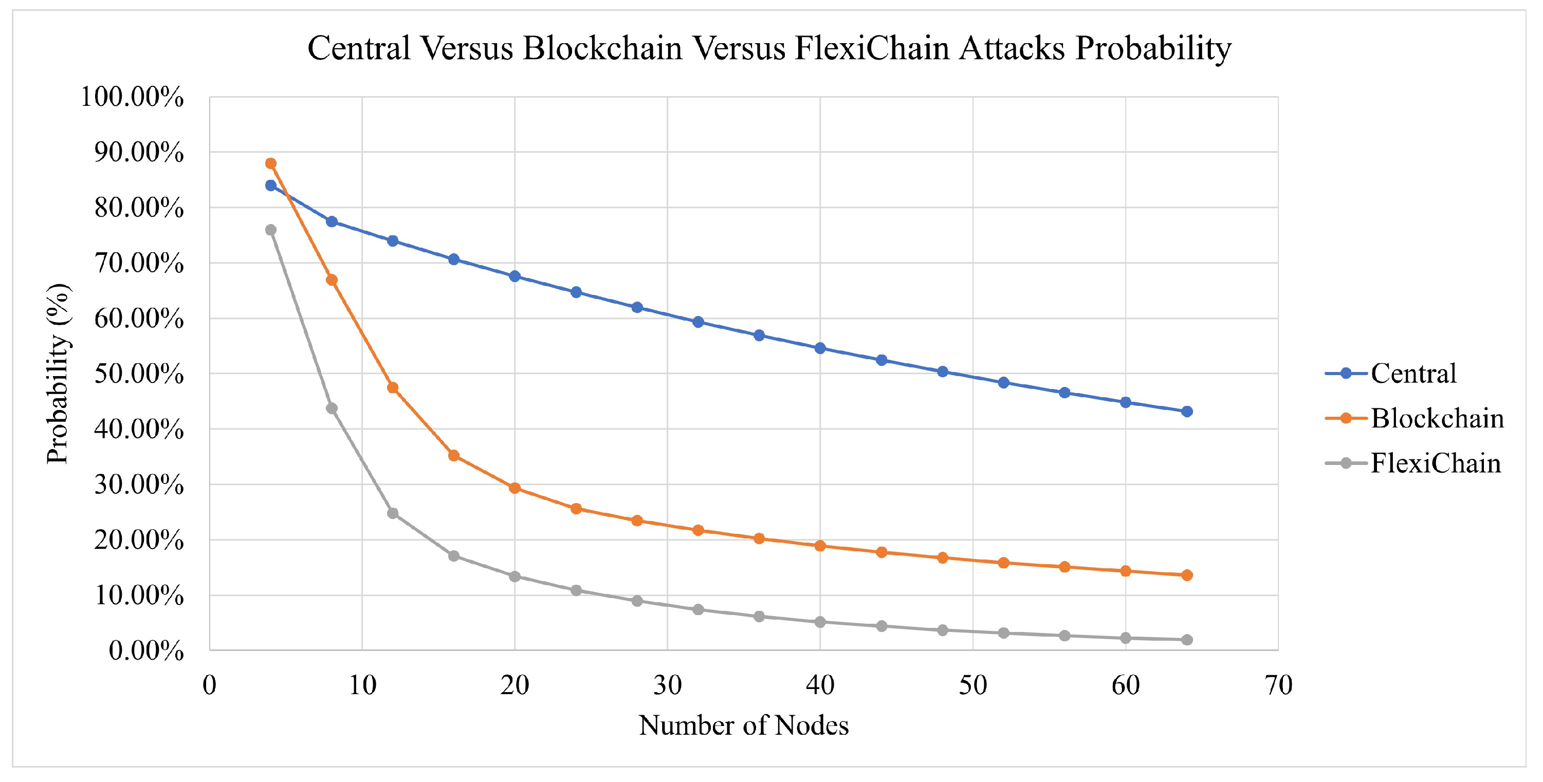Sensors 23 04114 g013
