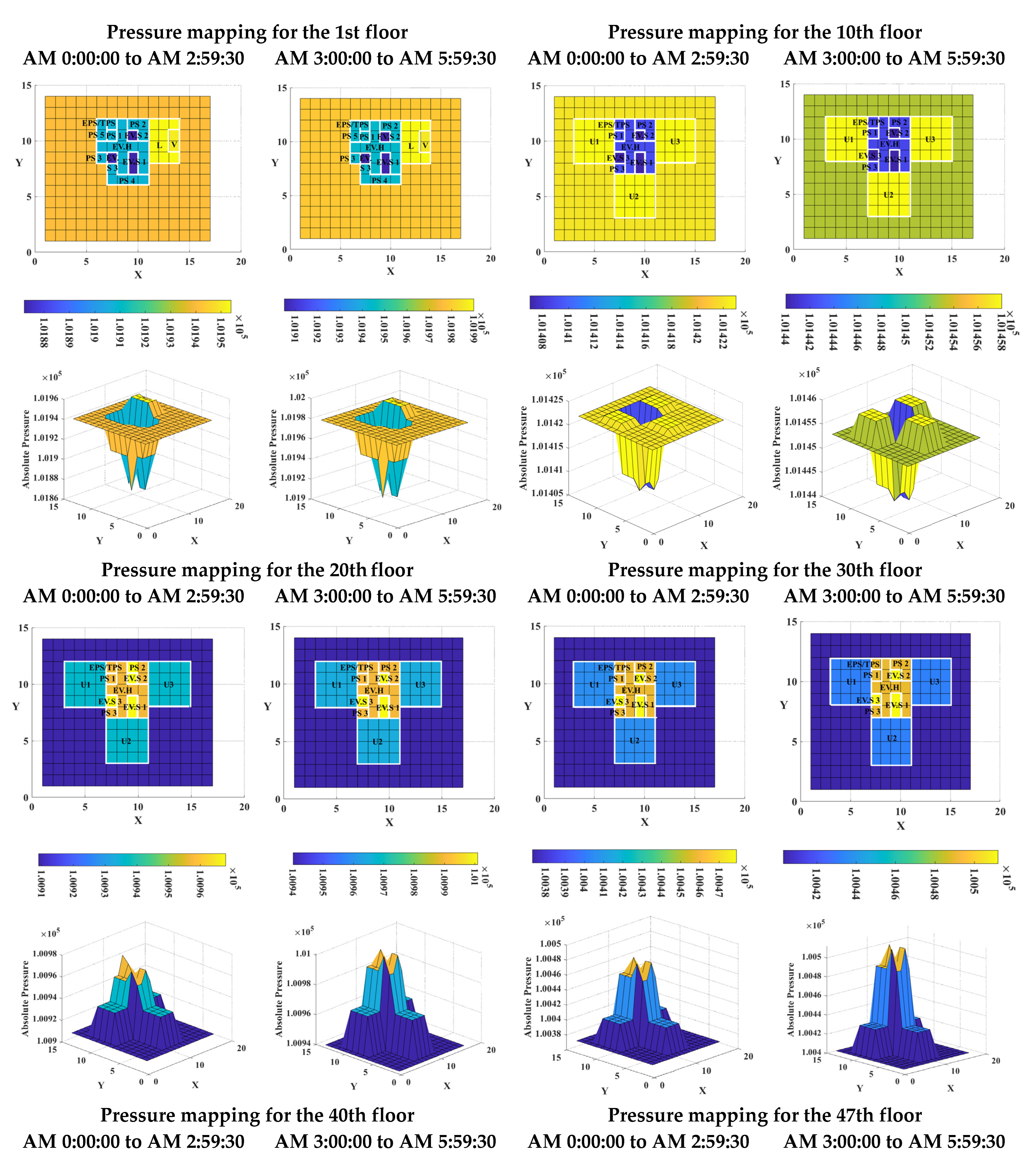 Sensors 23 04116 g011a Sensors 23 04116 g011a