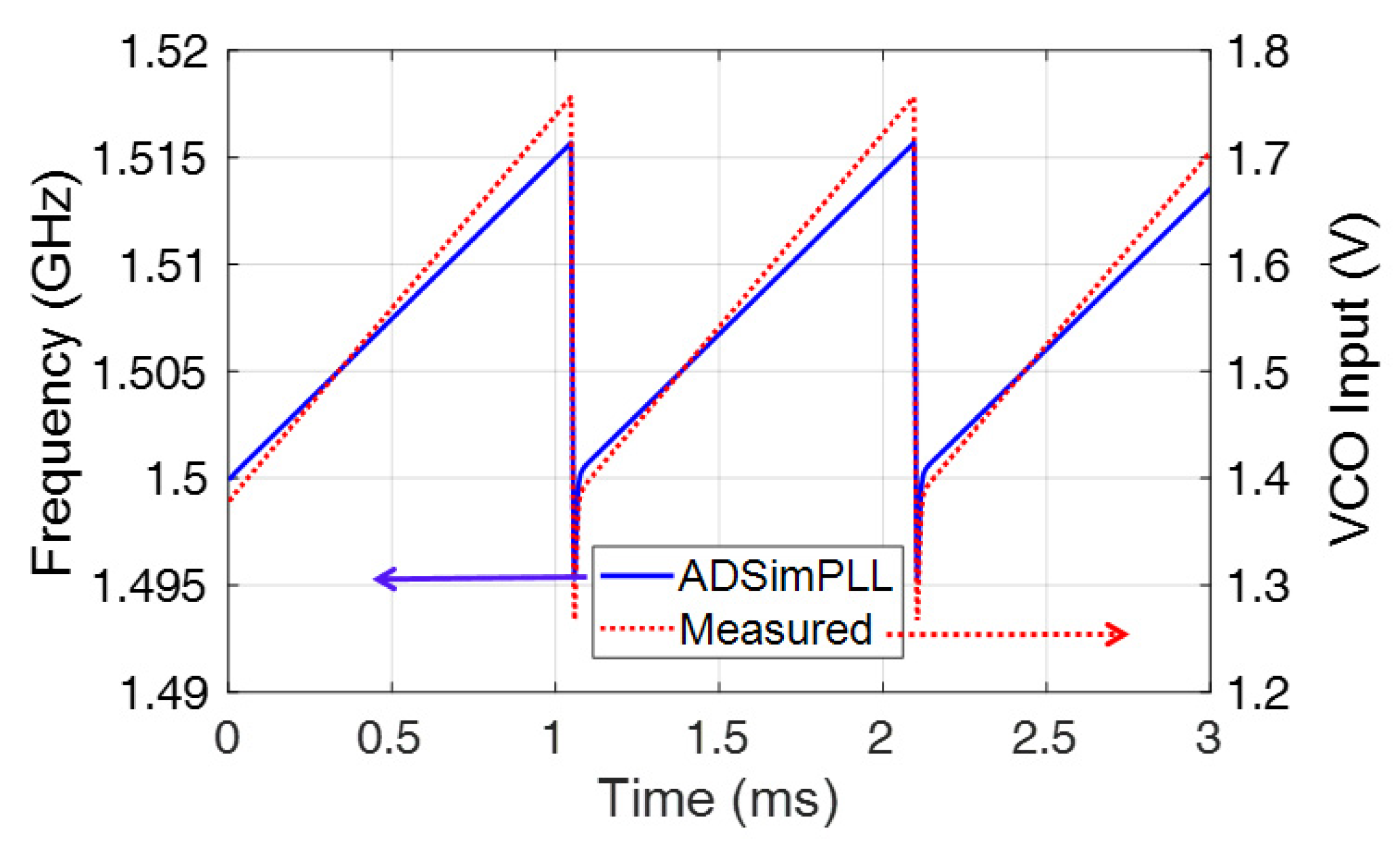 Sensors 23 04119 g009