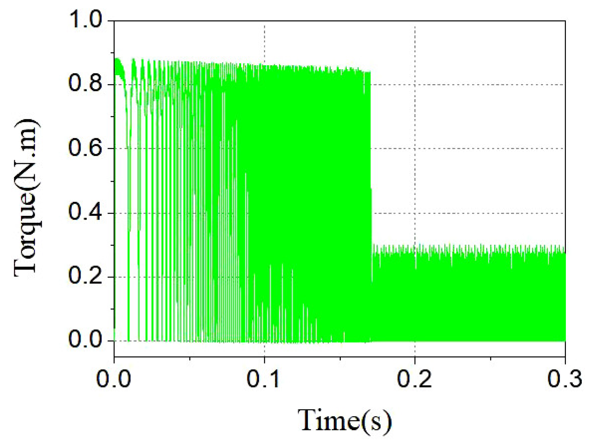 Sensors 23 04126 g020
