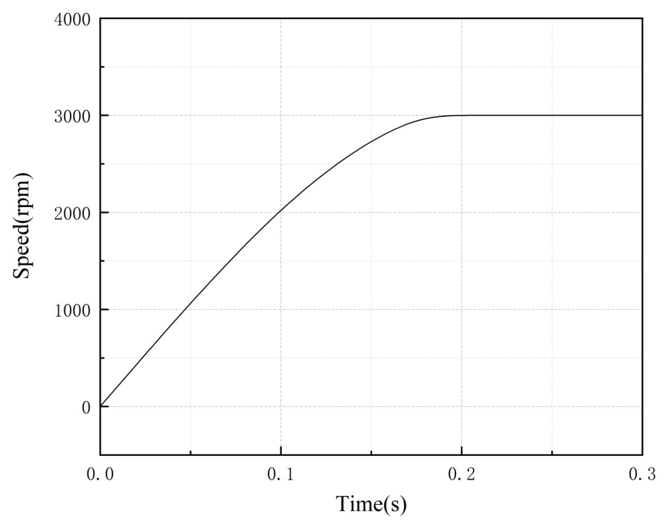 Sensors 23 04126 g021