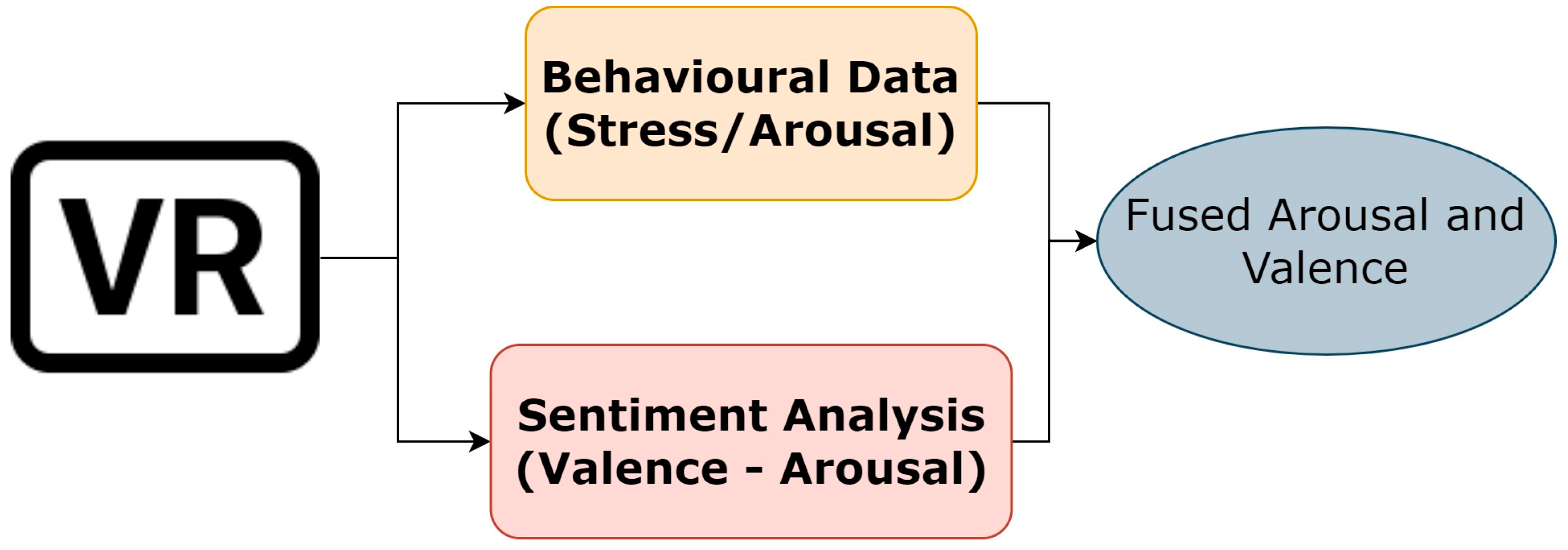 Sensors 23 04130 g002 Sensors 23 04130 g002