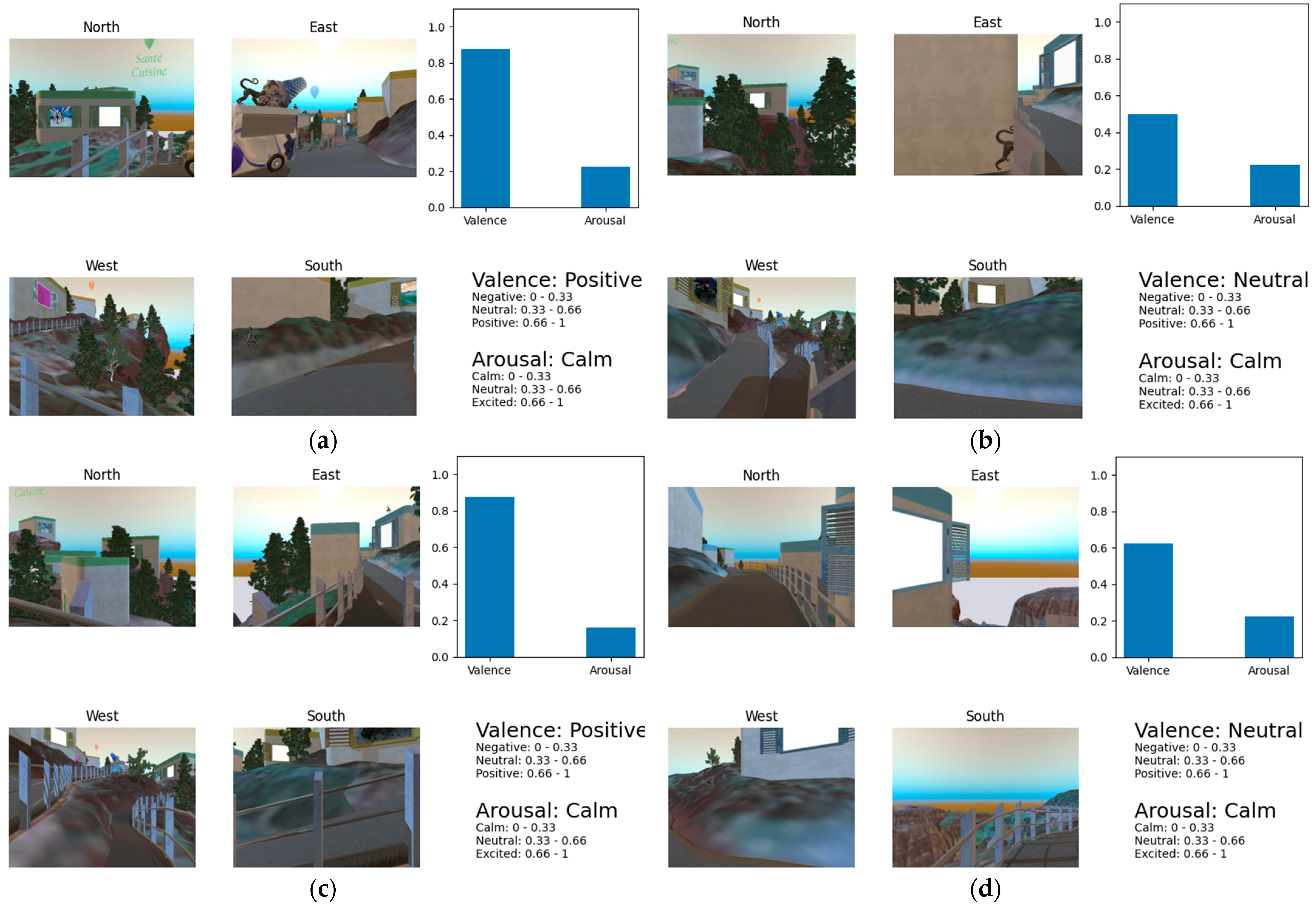 Sensors 23 04130 g012a Sensors 23 04130 g012a