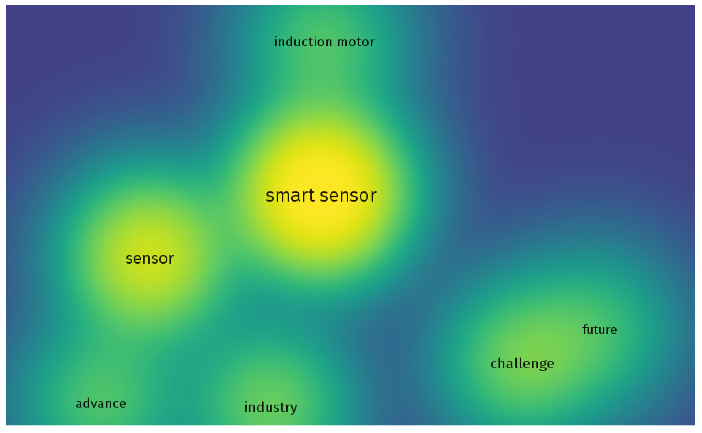 Sensors 23 04131 g006