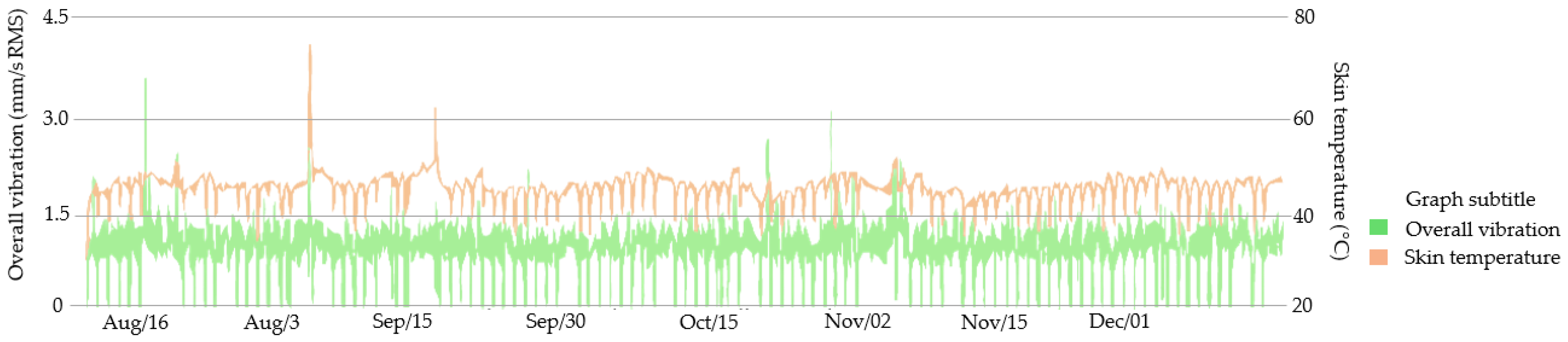 Sensors 23 04131 g012