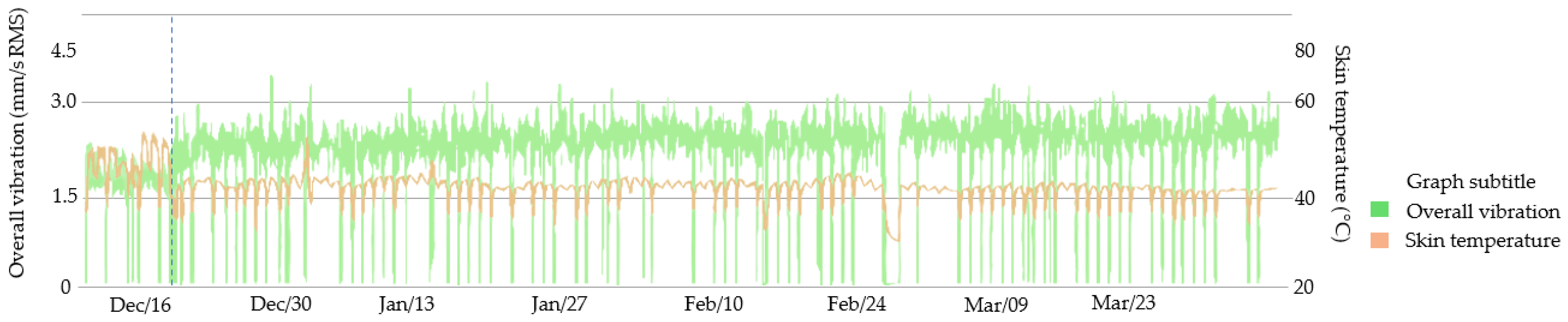 Sensors 23 04131 g013