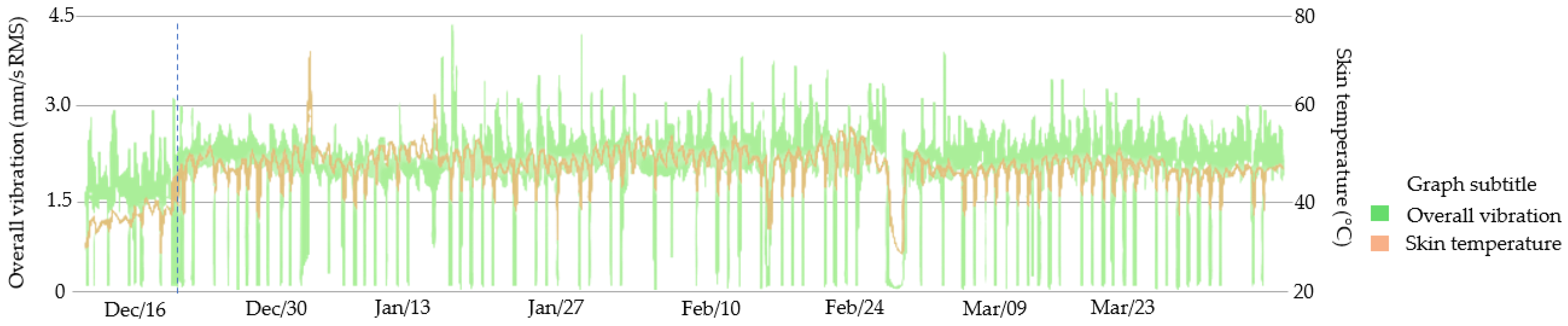 Sensors 23 04131 g014