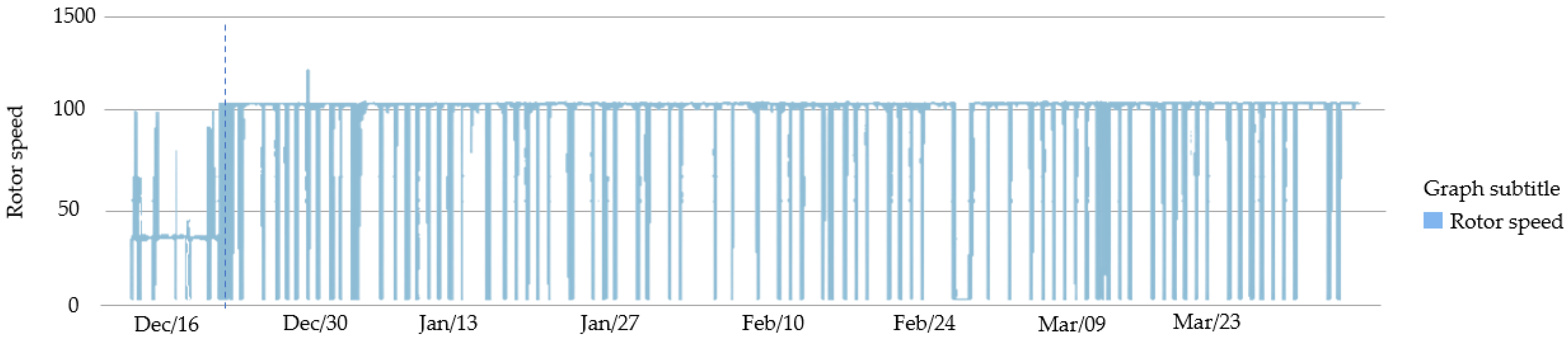 Sensors 23 04131 g015