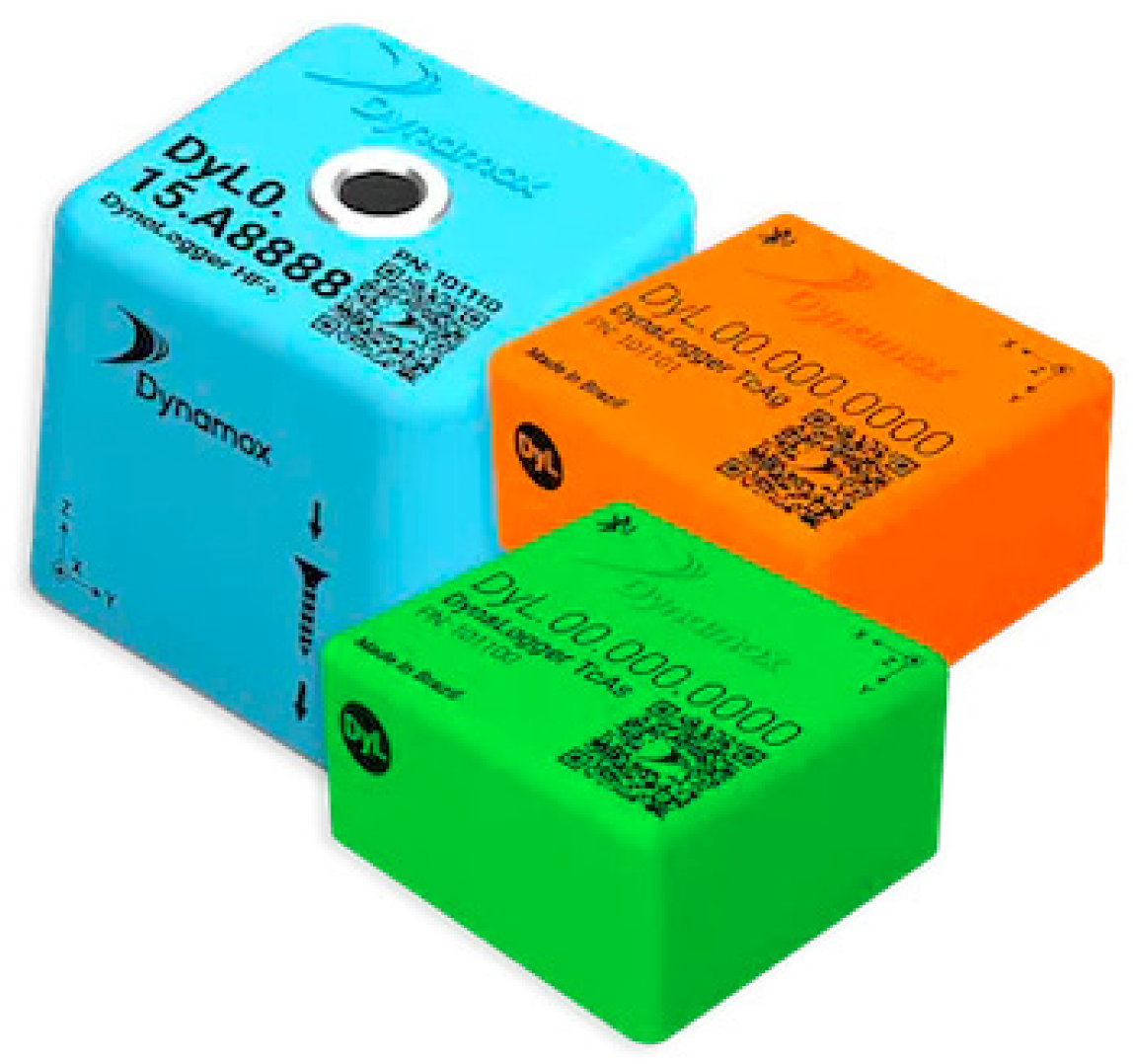 Sensors 23 04131 i004