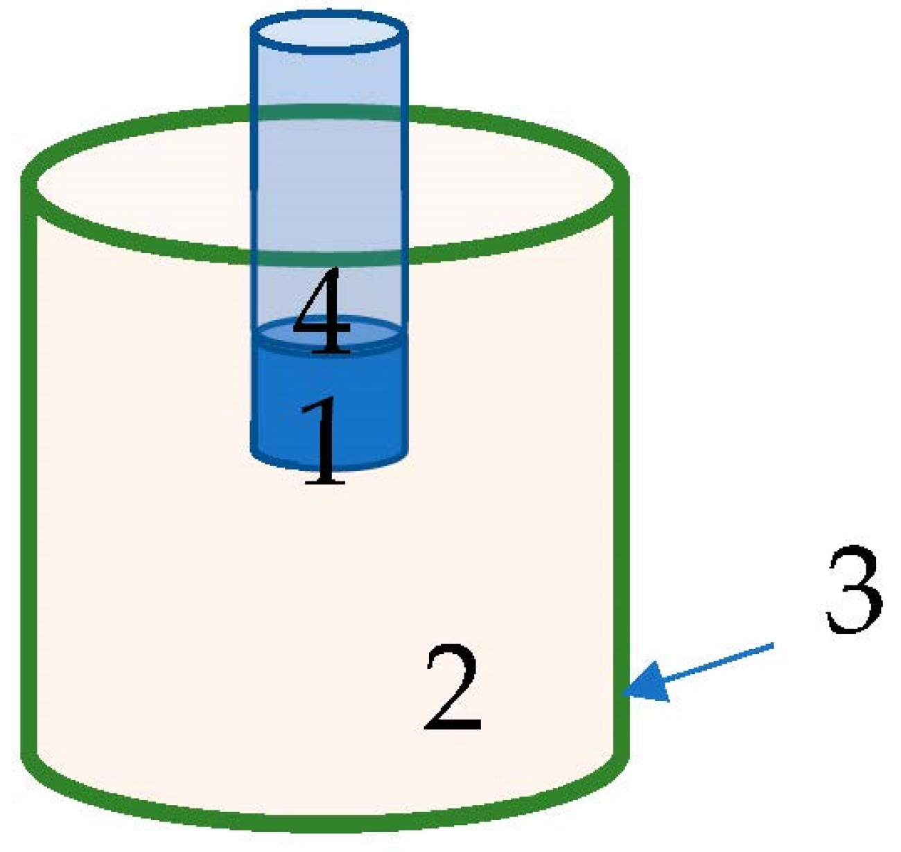 Sensors 23 04133 g002 550