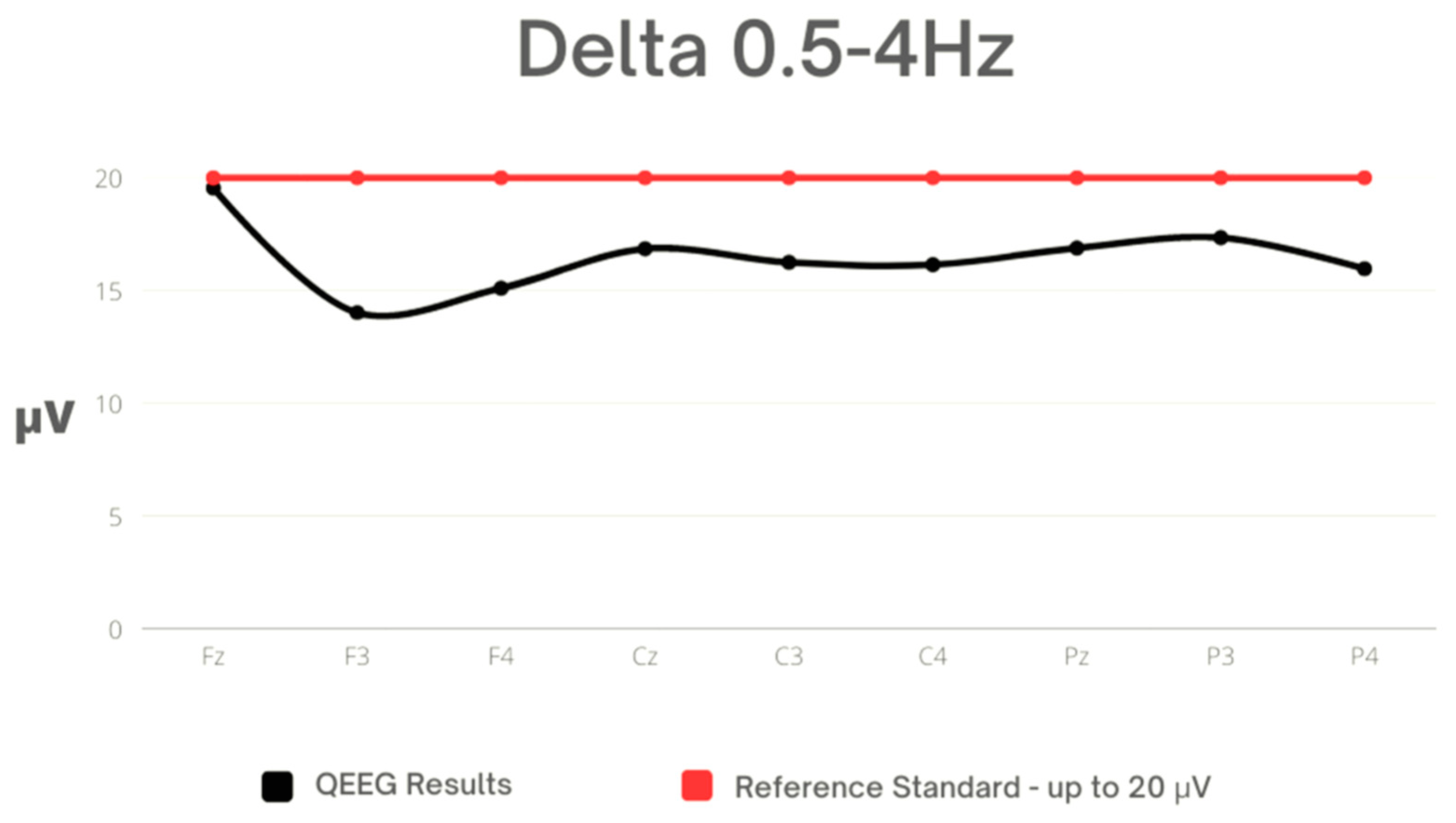Sensors 23 04136 g001