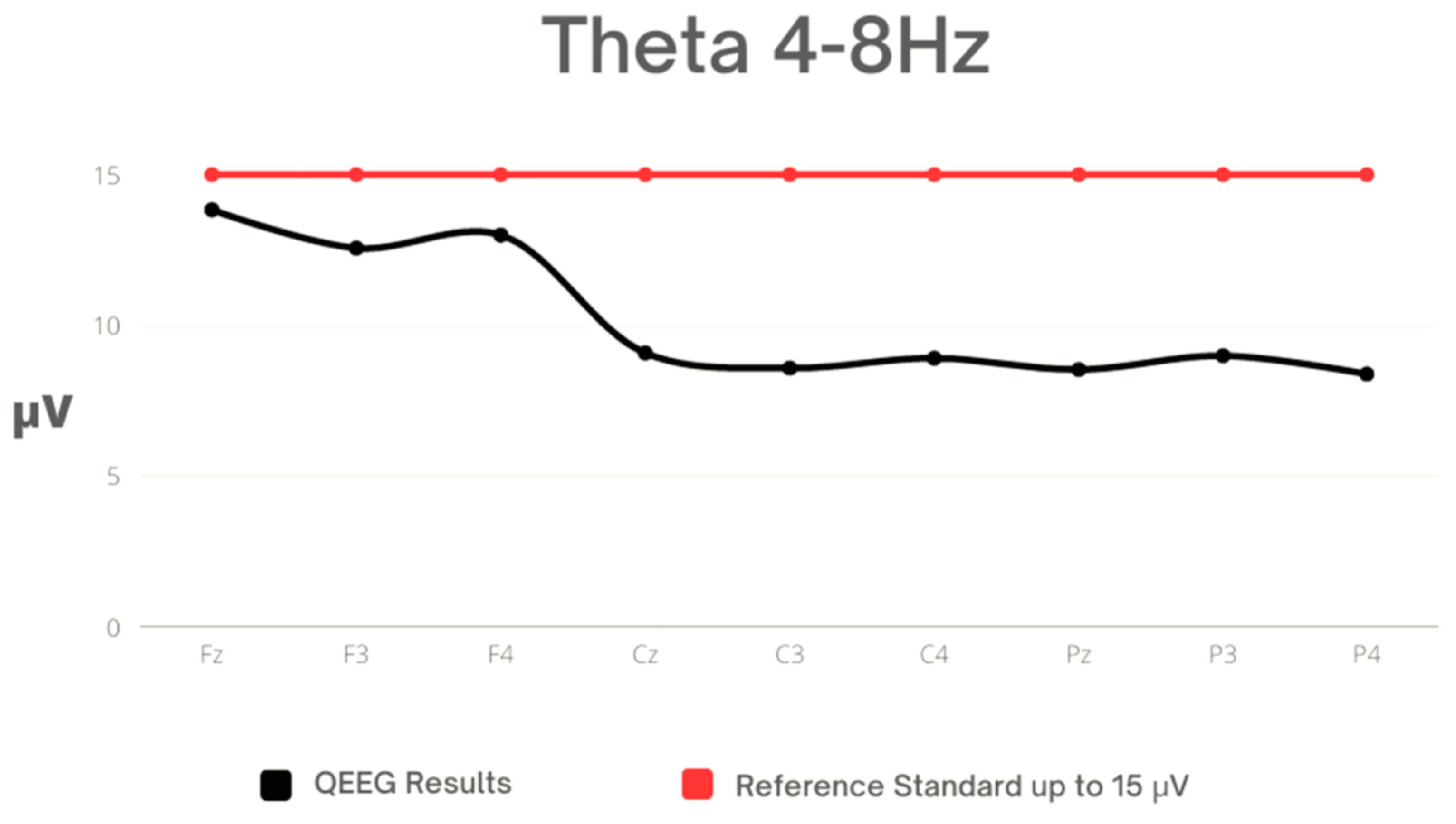 Sensors 23 04136 g002