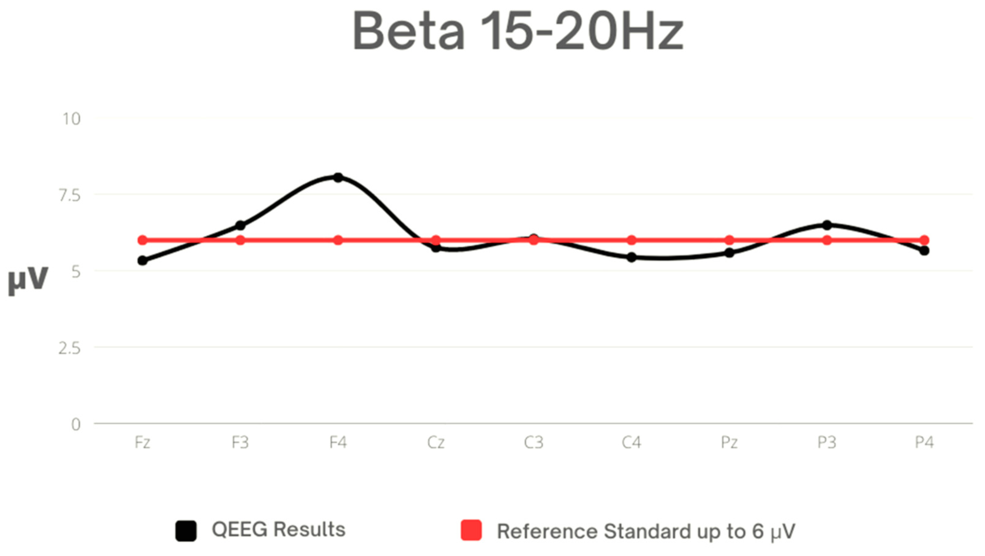 Sensors 23 04136 g005