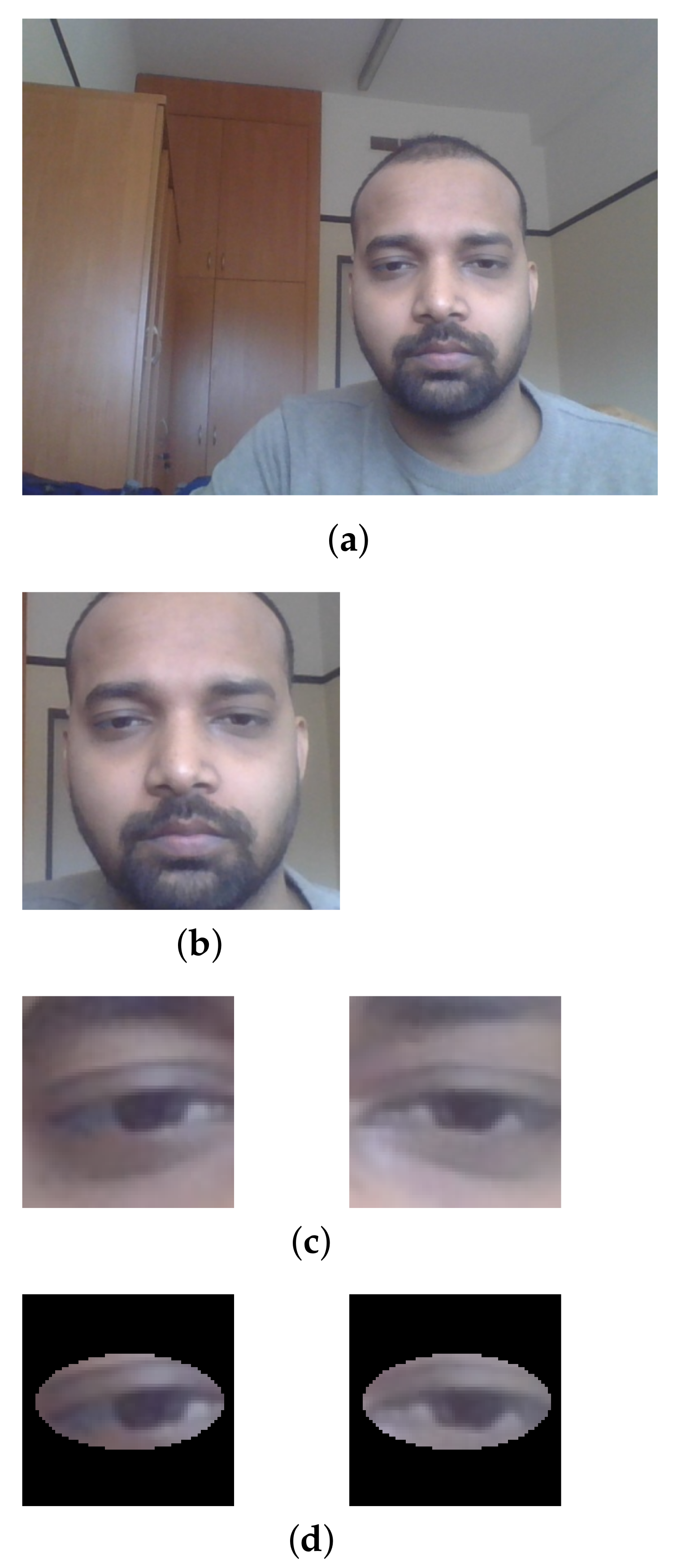 Sensors 23 04138 g002