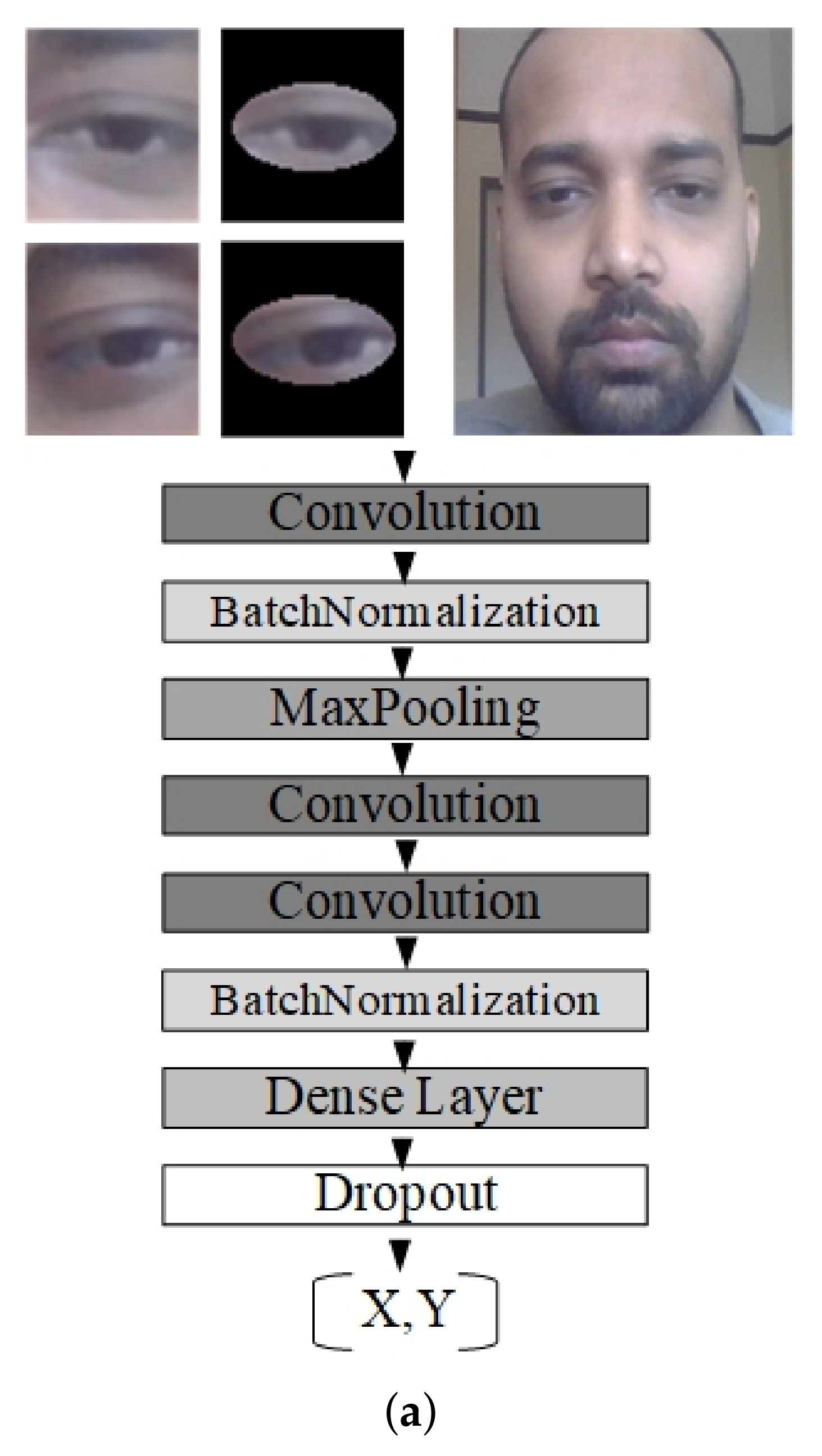 Sensors 23 04138 g003a