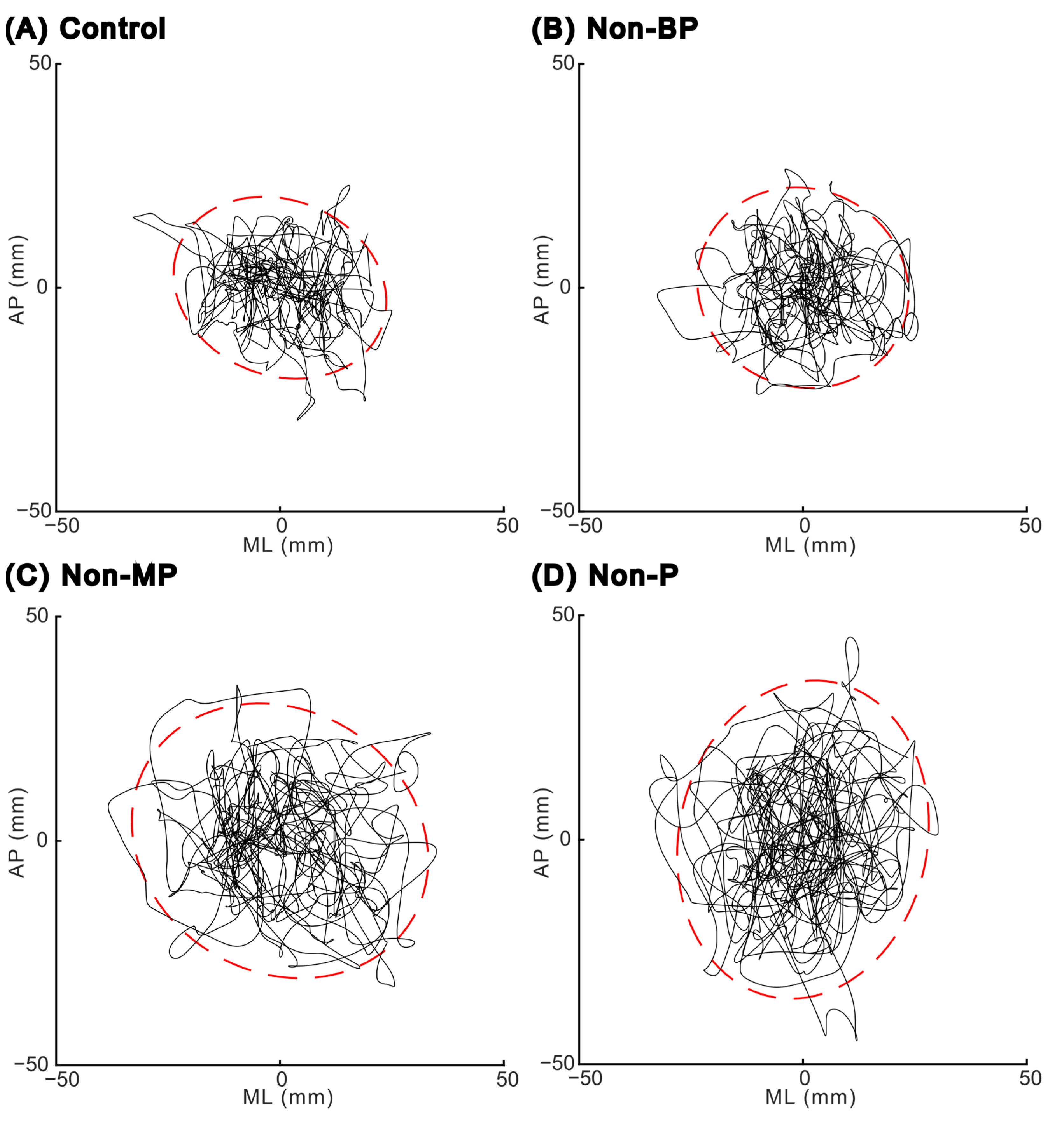 Sensors 23 04139 g002 Sensors 23 04139 g002