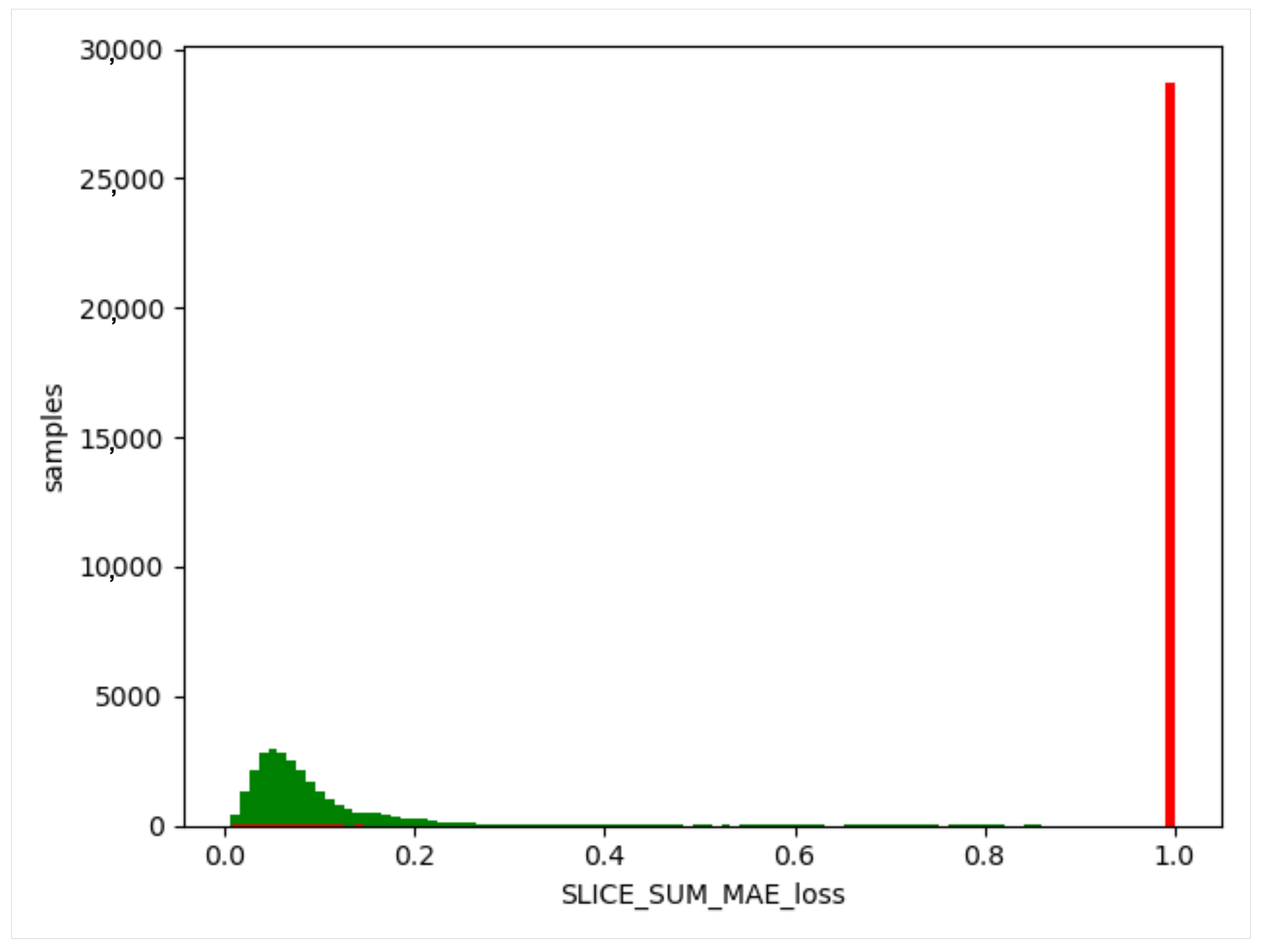 Sensors 23 04141 g015