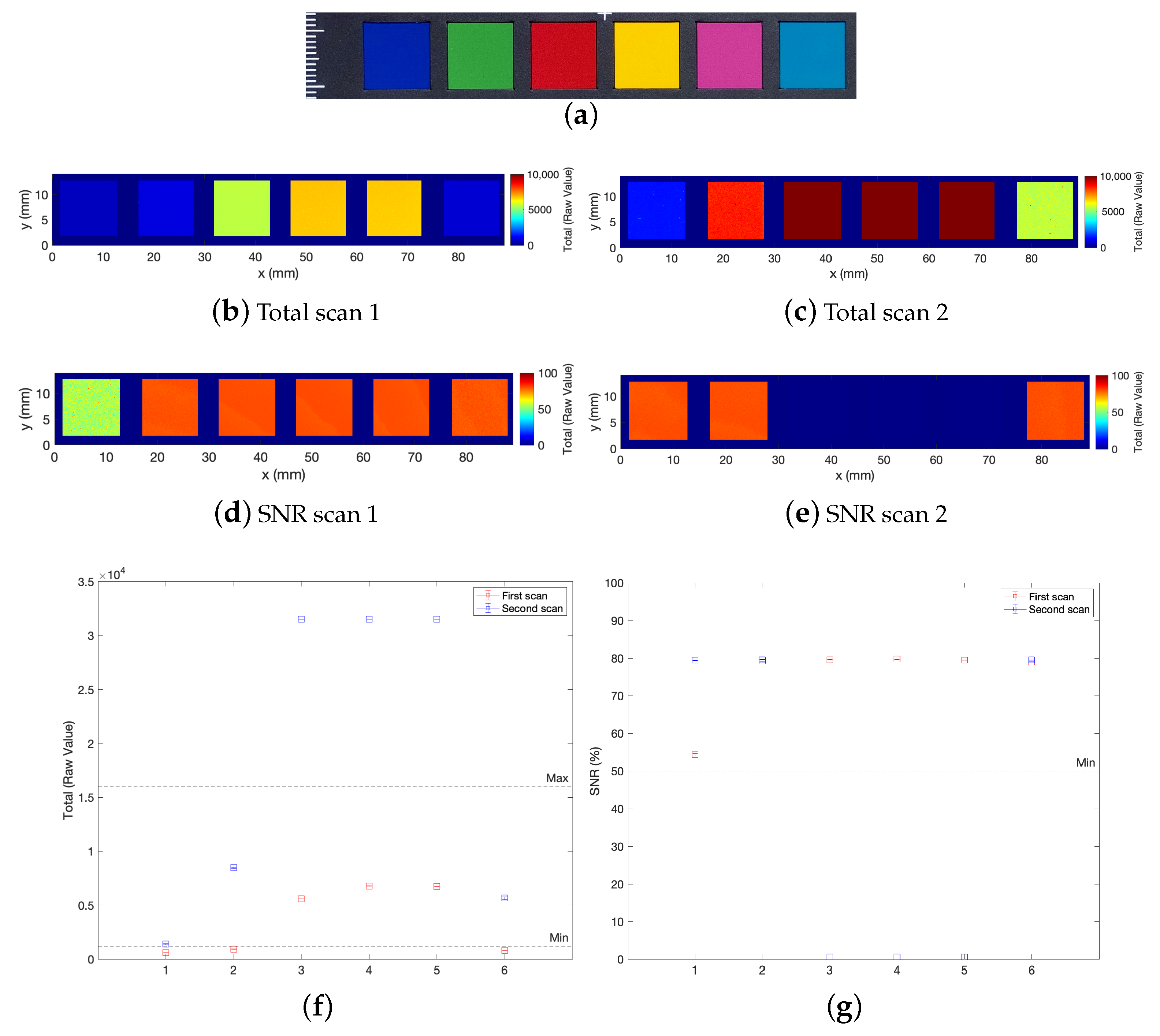 Sensors 23 04144 g004 Sensors 23 04144 g004