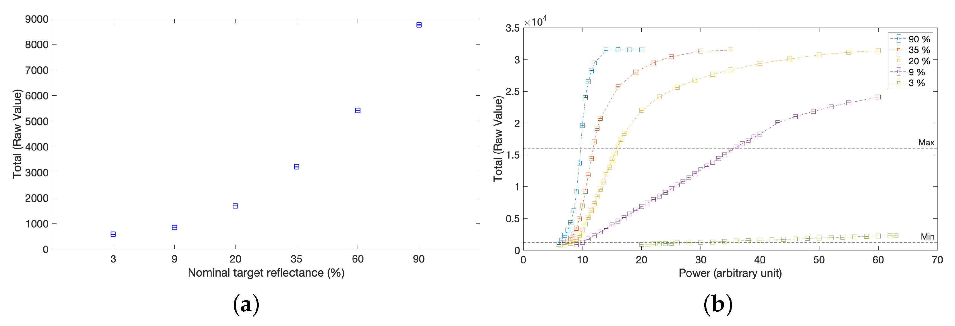 Sensors 23 04144 g005 Sensors 23 04144 g005
