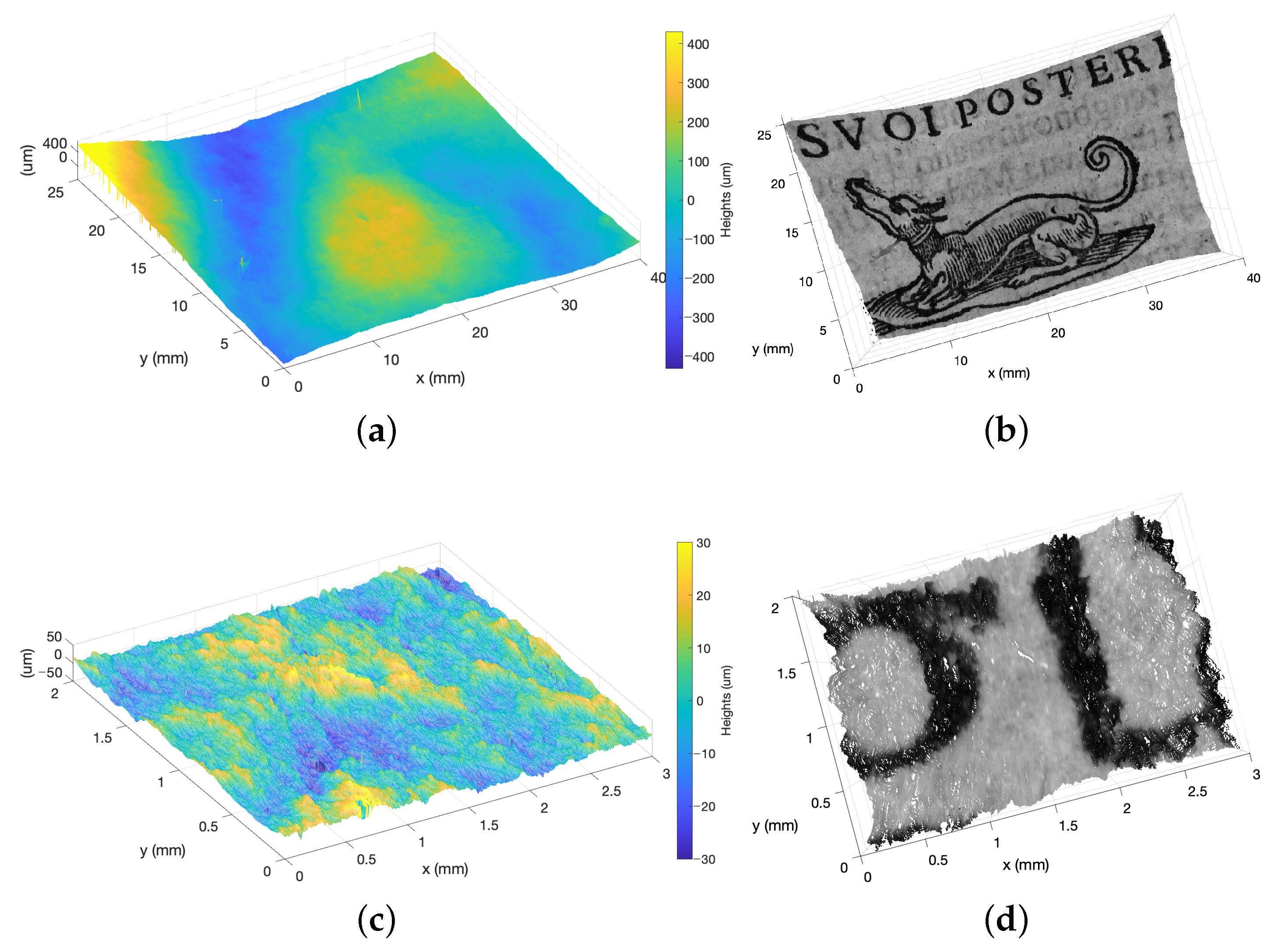 Sensors 23 04144 g006 Sensors 23 04144 g006