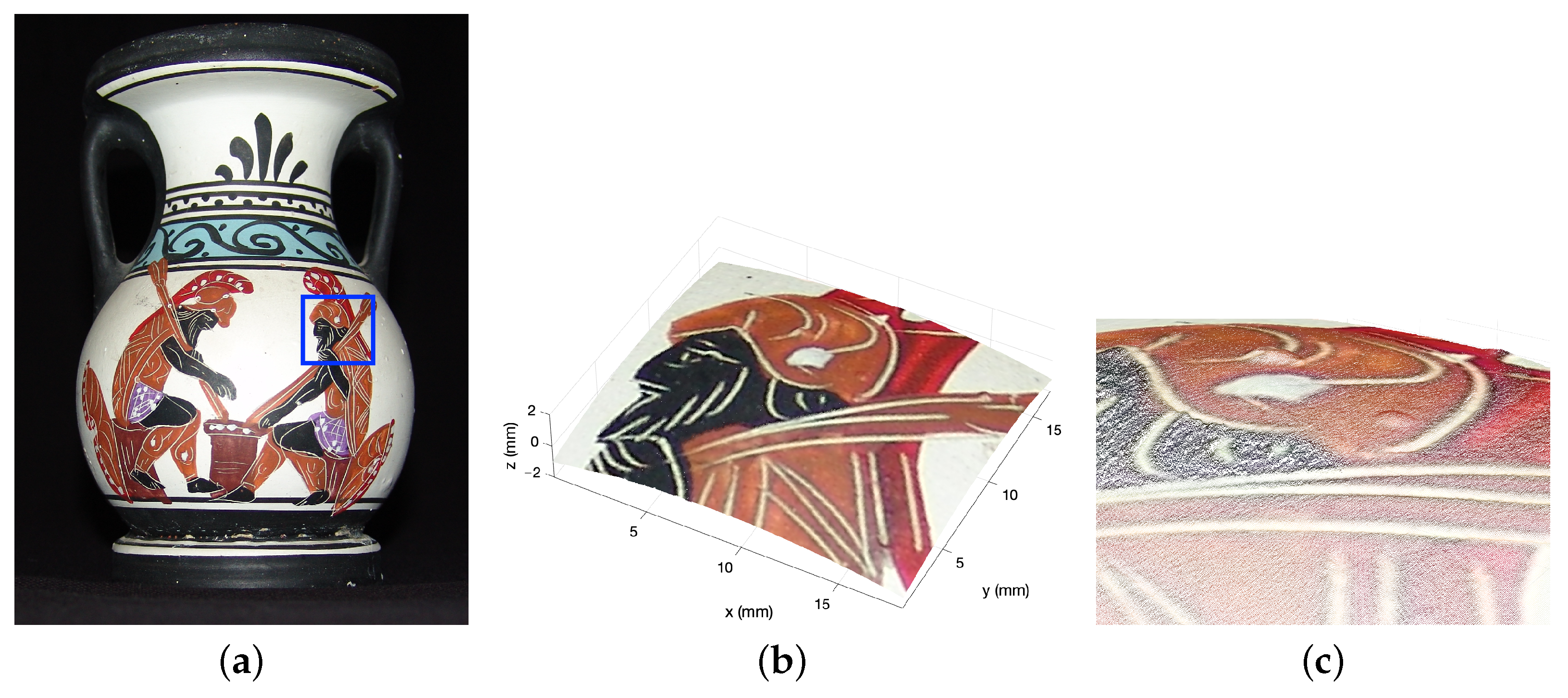 Sensors 23 04144 g008 Sensors 23 04144 g008