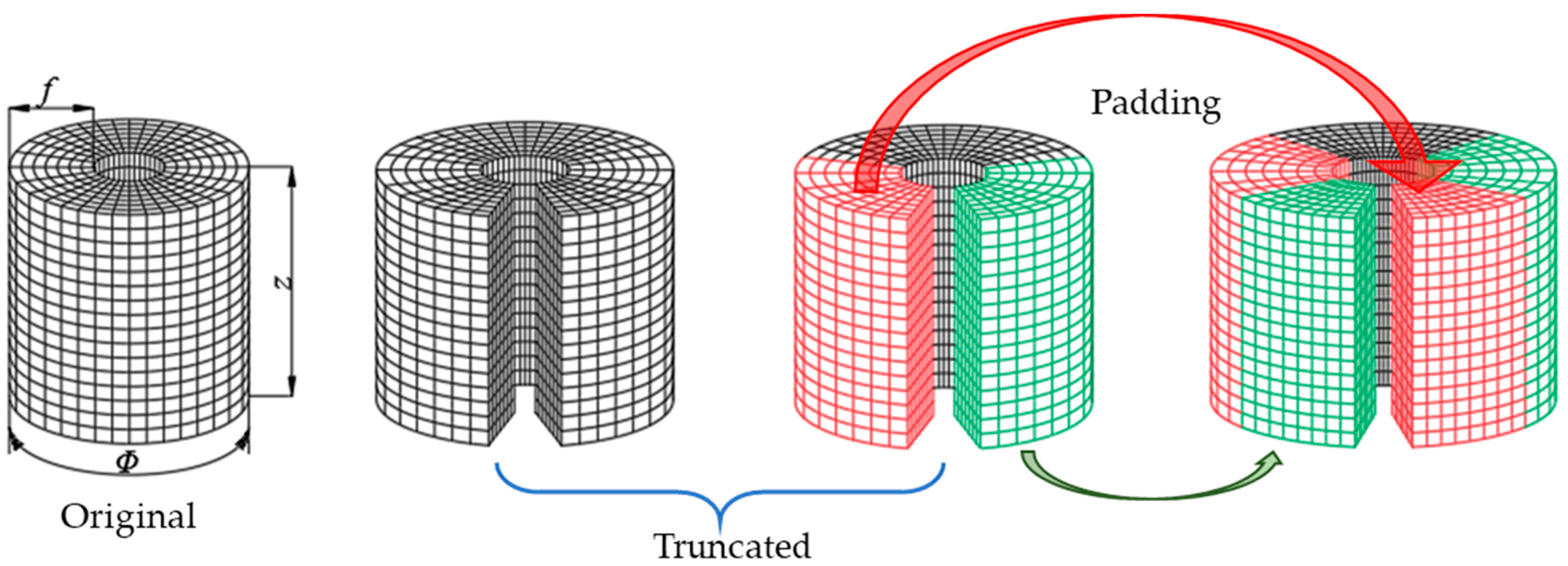 Sensors 23 04146 g006