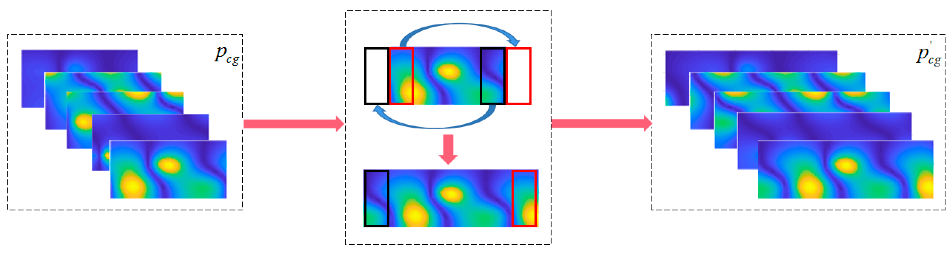 Sensors 23 04146 g012