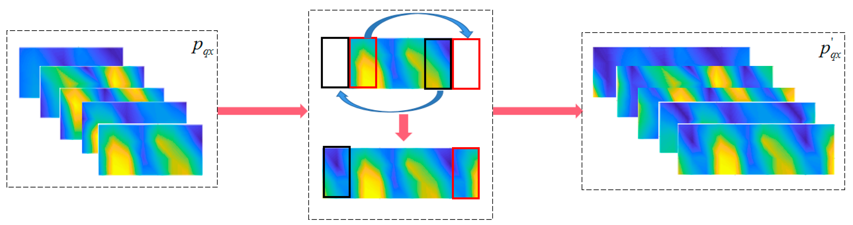 Sensors 23 04146 g013
