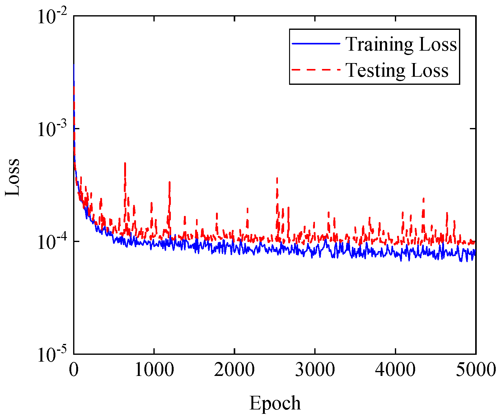 Sensors 23 04146 g014