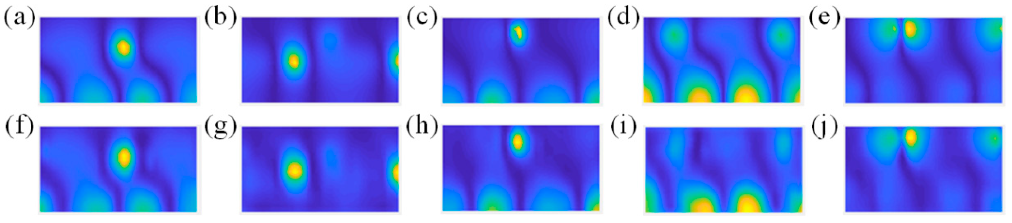 Sensors 23 04146 g018