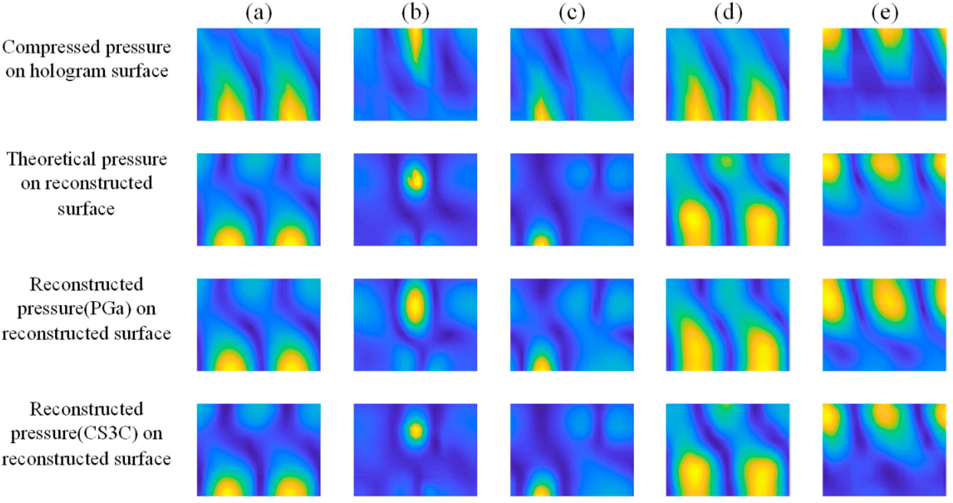 Sensors 23 04146 g019