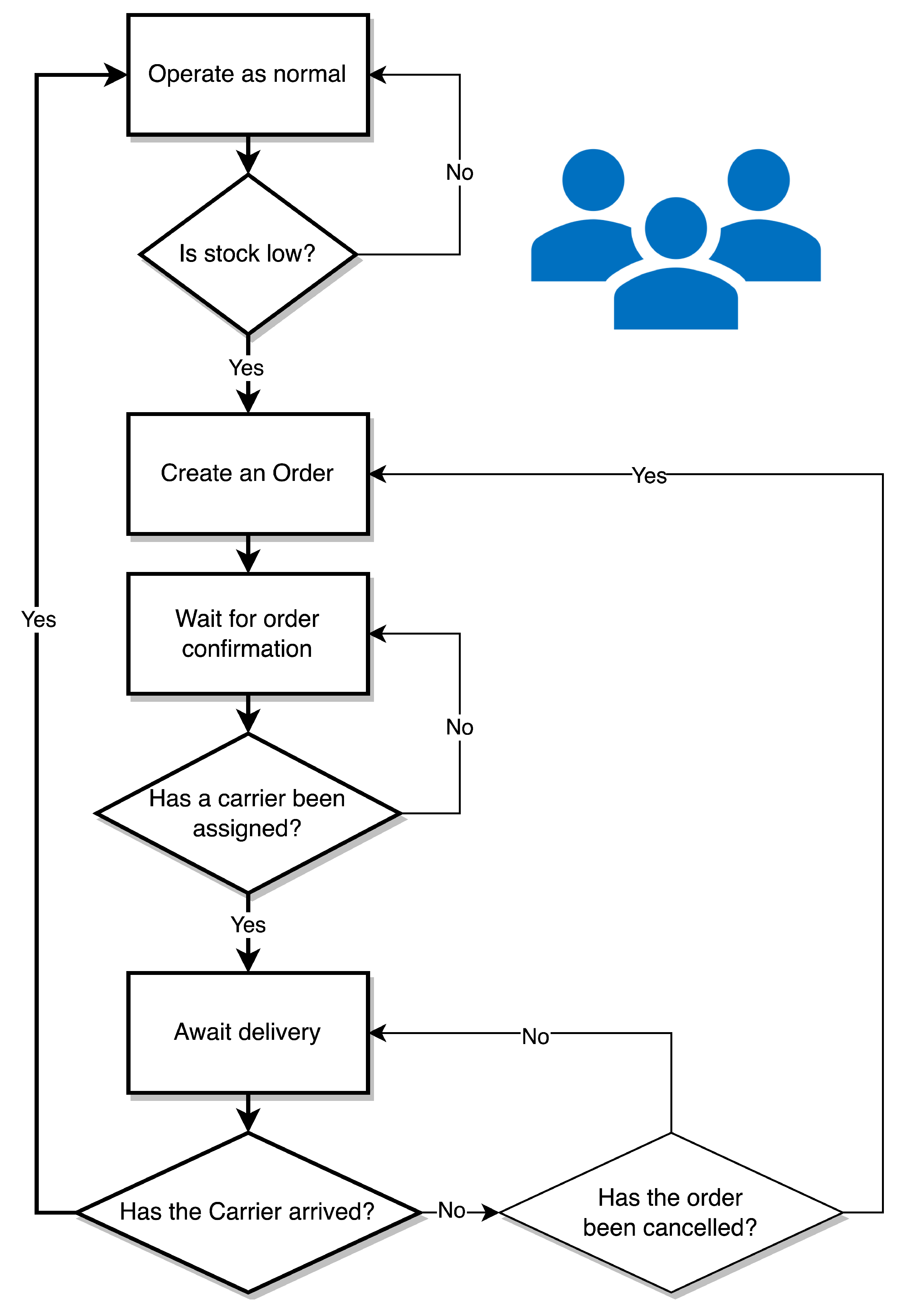 Sensors 23 04147 g004