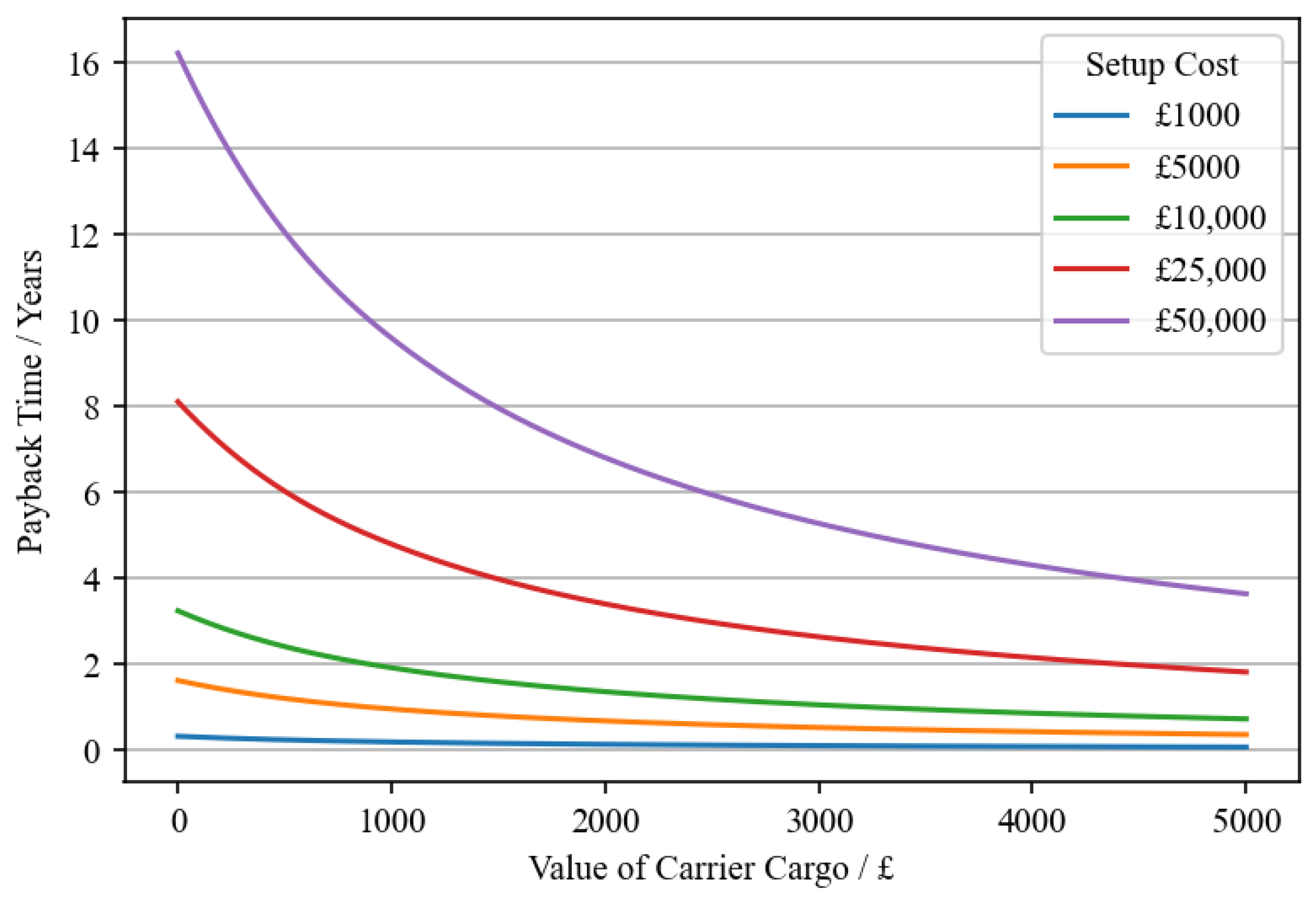 Sensors 23 04147 g009
