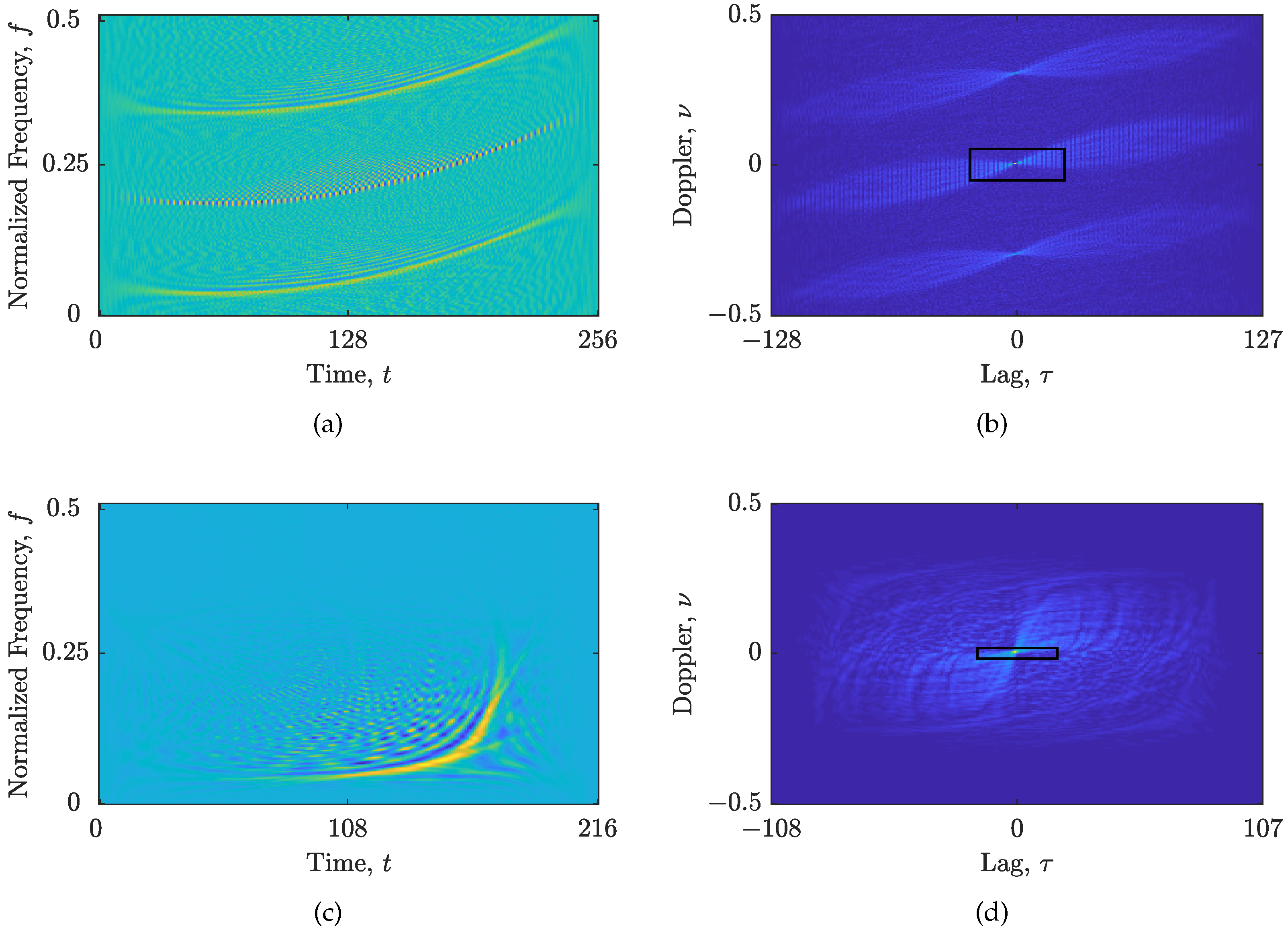 Sensors 23 04148 g001 Sensors 23 04148 g001