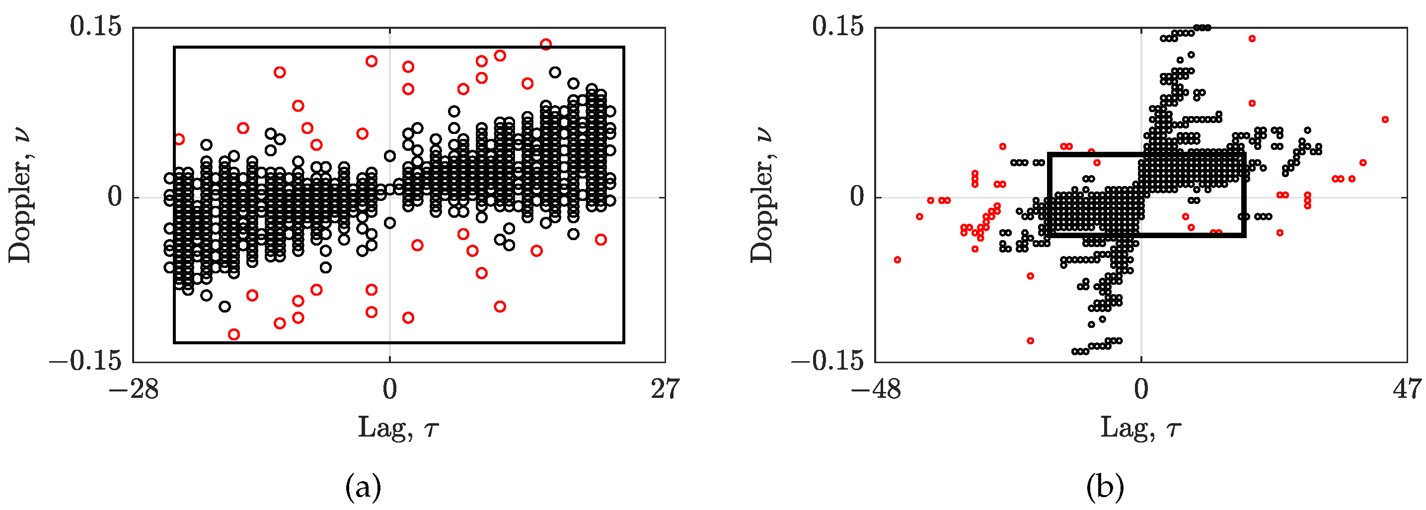 Sensors 23 04148 g002 Sensors 23 04148 g002