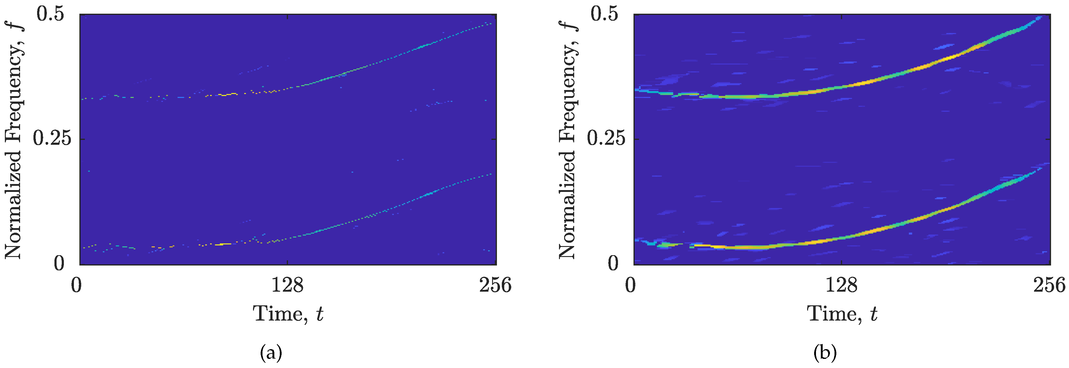 Sensors 23 04148 g005 Sensors 23 04148 g005