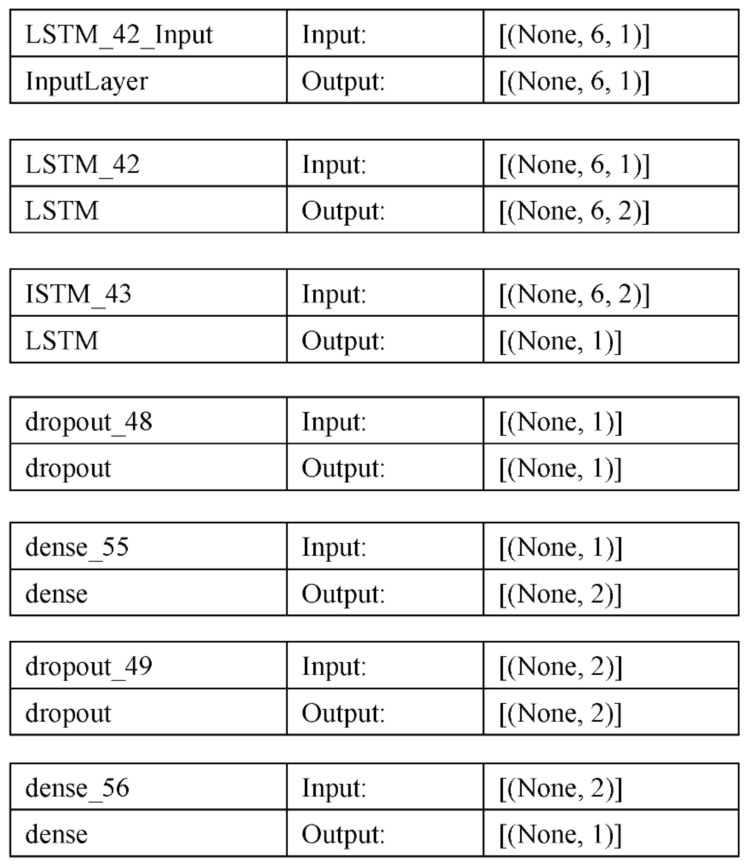 Sensors 23 04149 g009