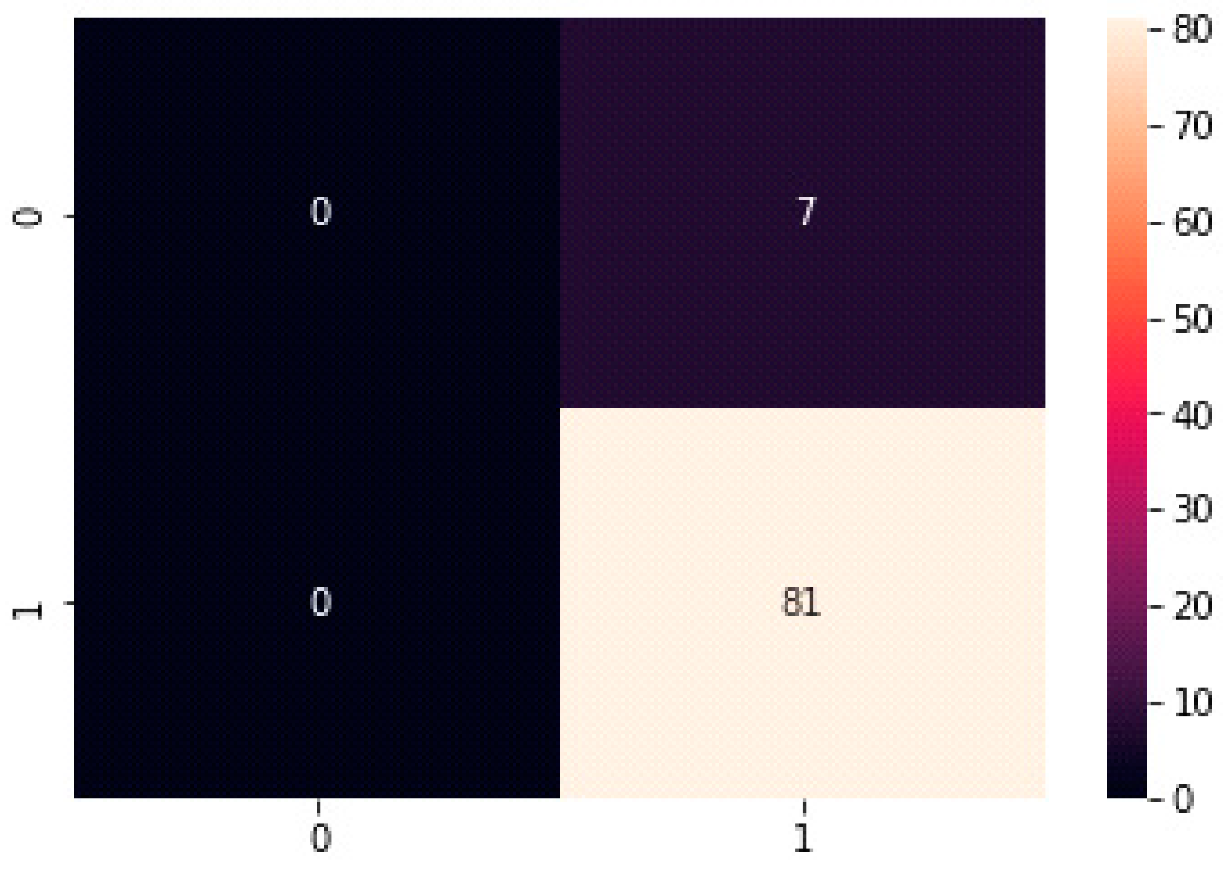 Sensors 23 04149 g013