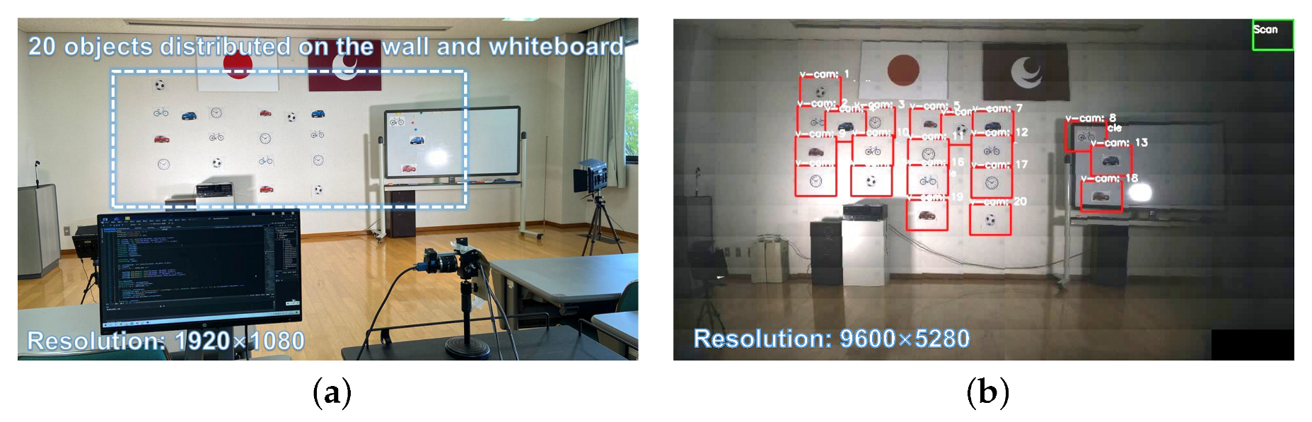 Sensors 23 04150 g006 Sensors 23 04150 g006