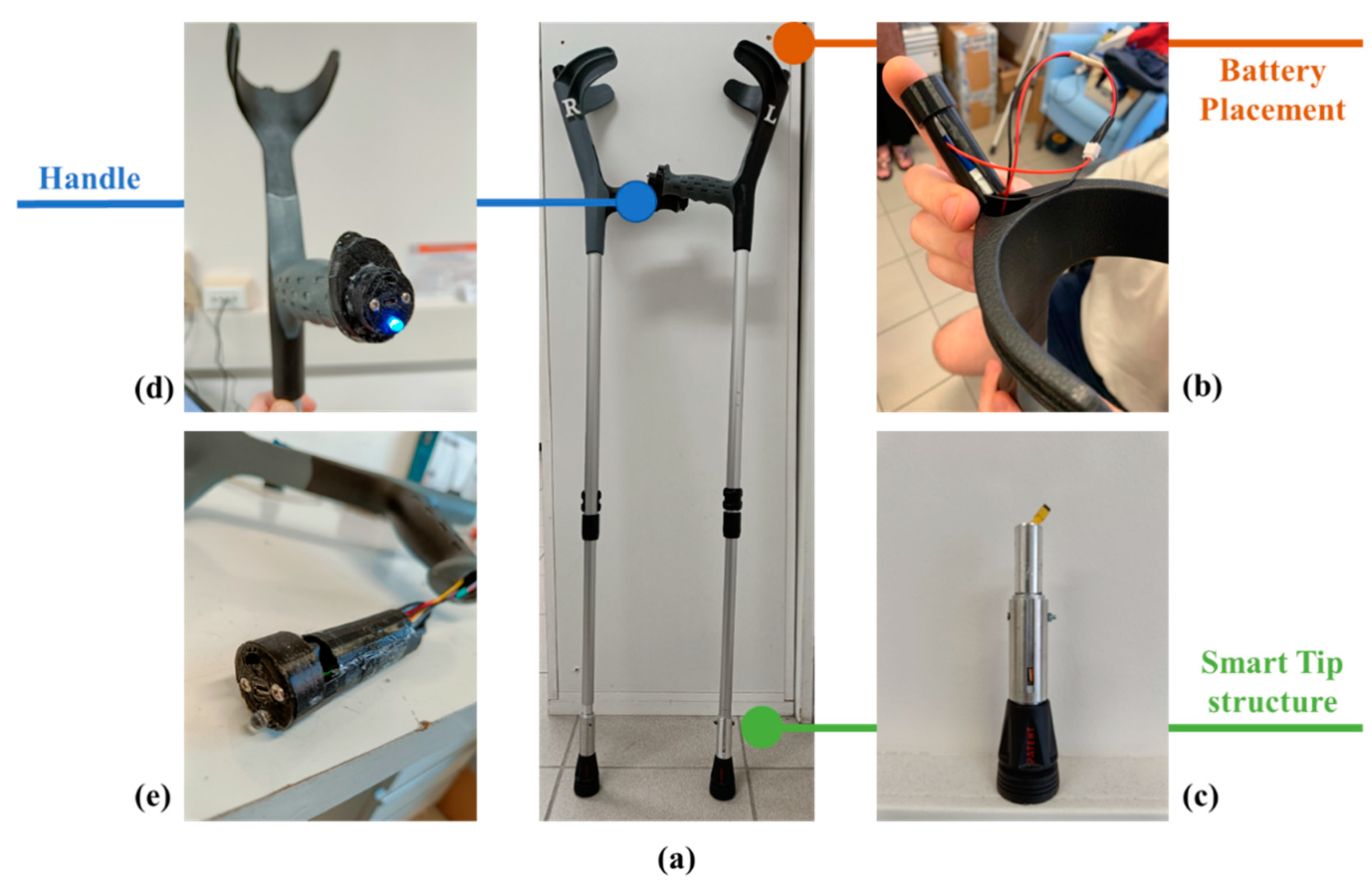 Sensors 23 04151 g003 Sensors 23 04151 g003